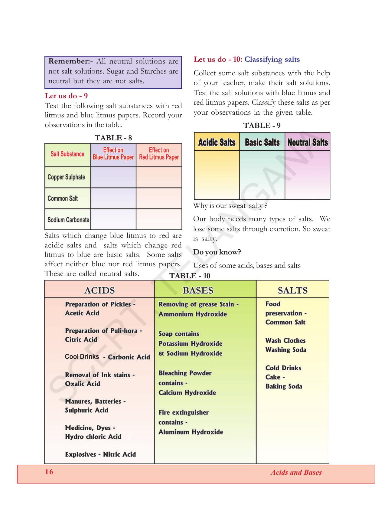 TS SCERT Class 7 General Science (English Medium) Text Book - Page 30
