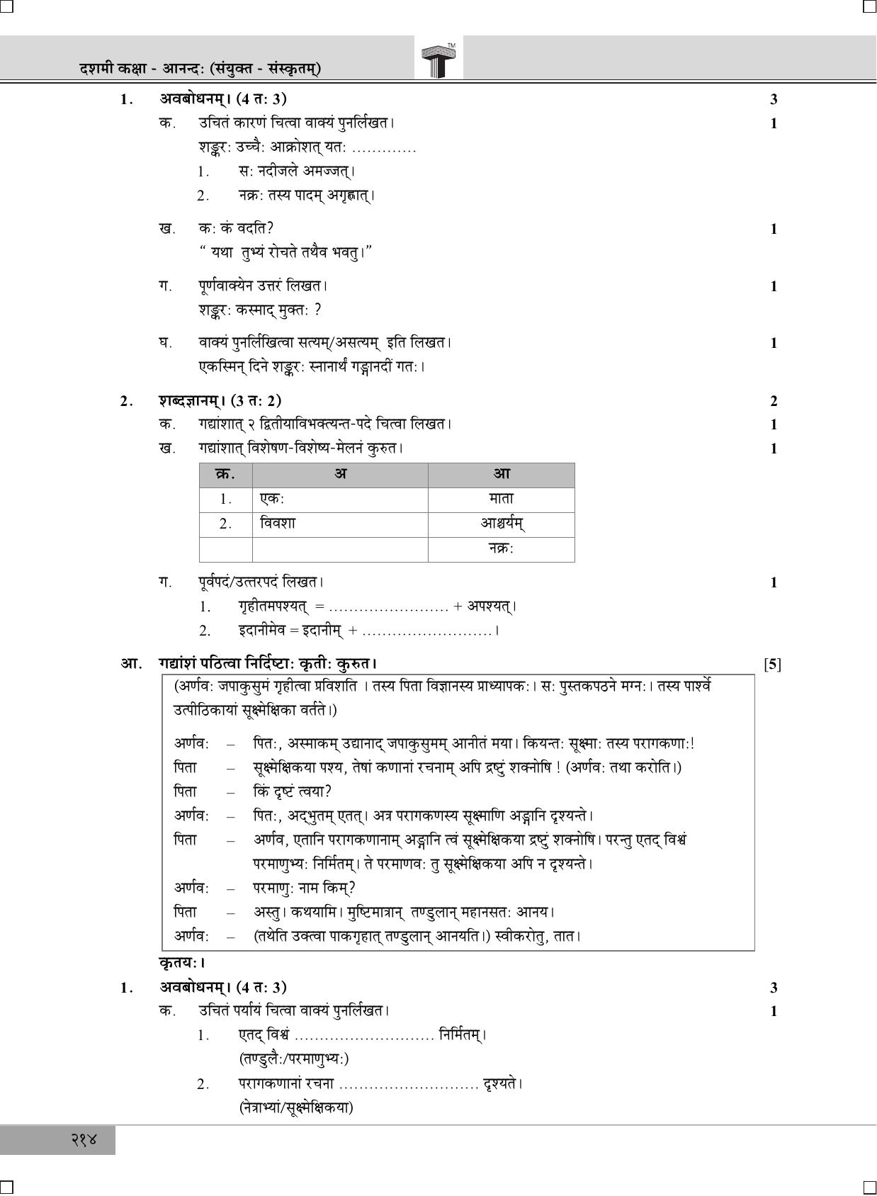 Maharashtra Board SSC SANSKRIT March 2019 Question Paper - Page 2