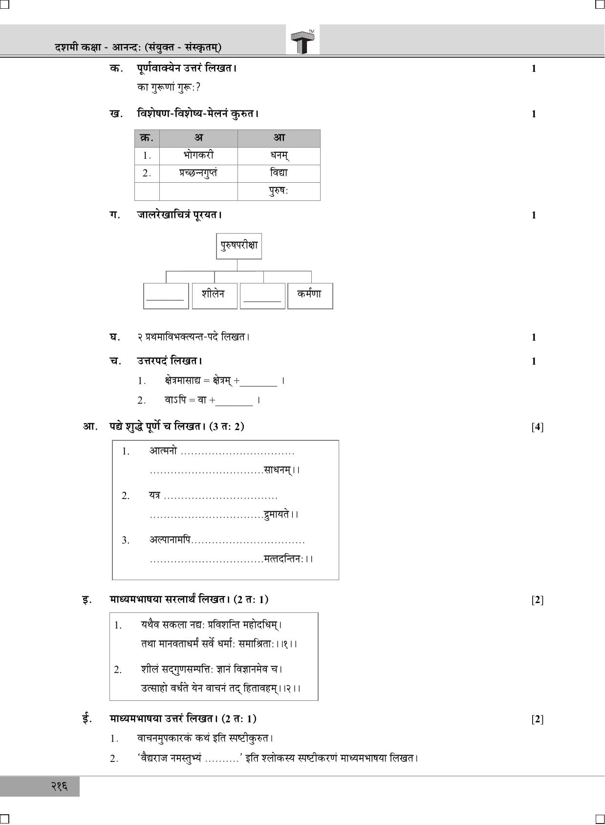 Maharashtra Board SSC SANSKRIT March 2019 Question Paper - Page 4