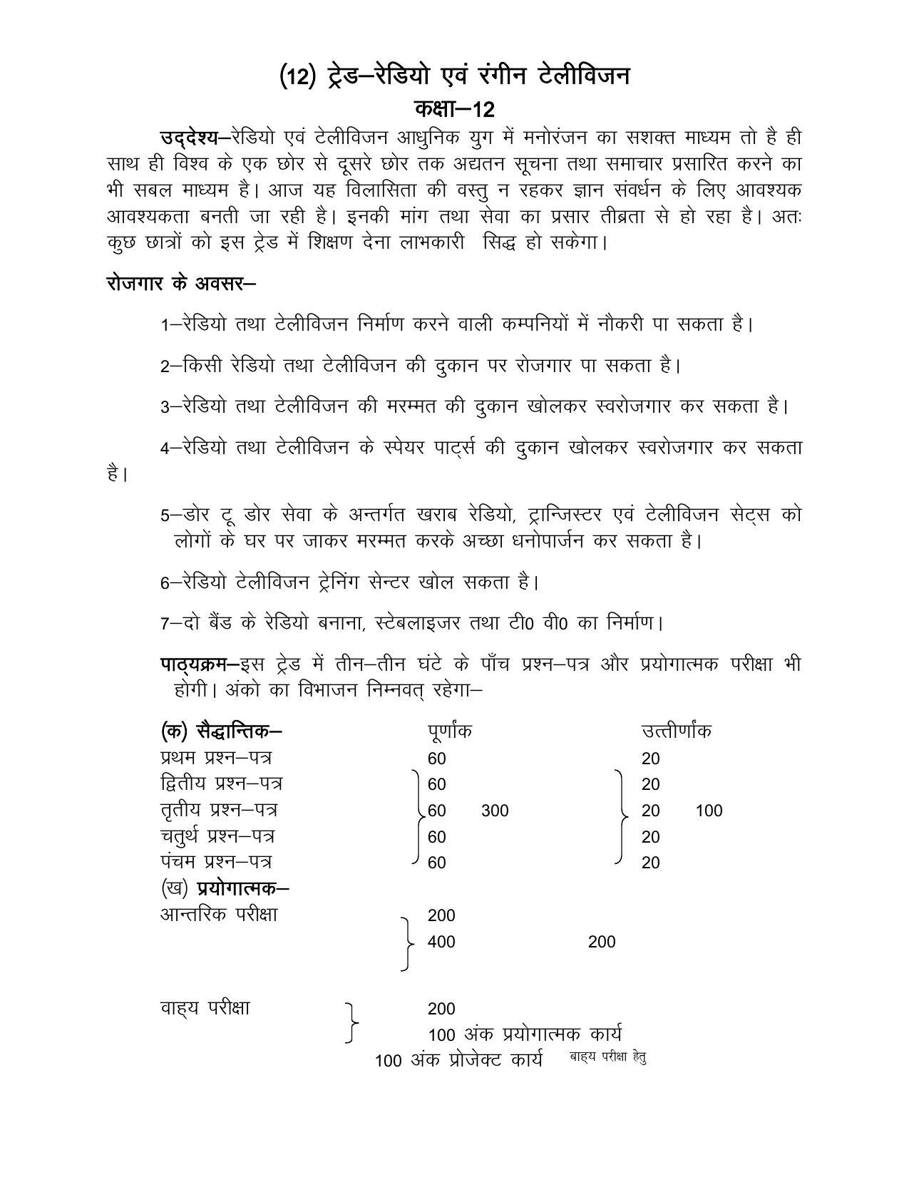 UP Board Class 12- Trade Subjects Syllabus Trade – 12 – Radio & Colour Television Technique - Page 1