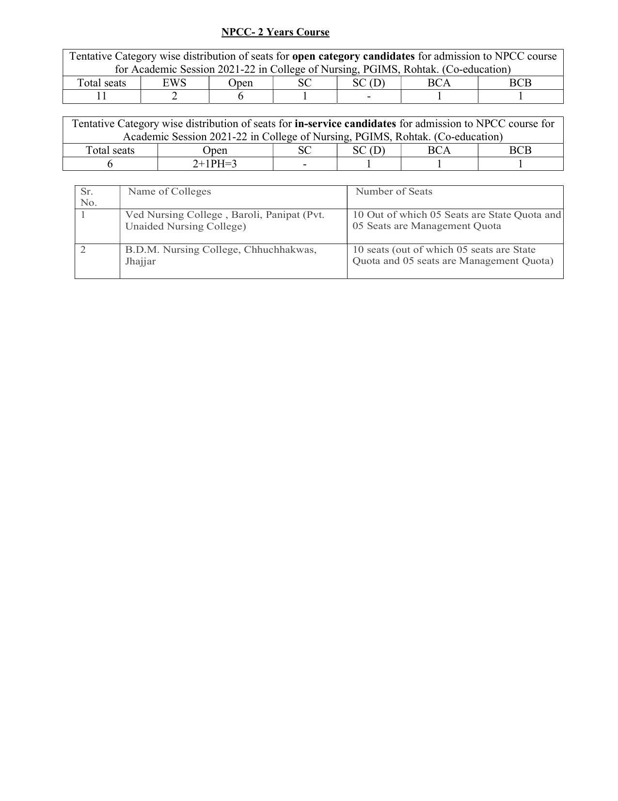 Pandit Bhagwat Dayal Sharma University of Health Sciences, Rohtak Admission Prospectus 2021-22 - Page 17