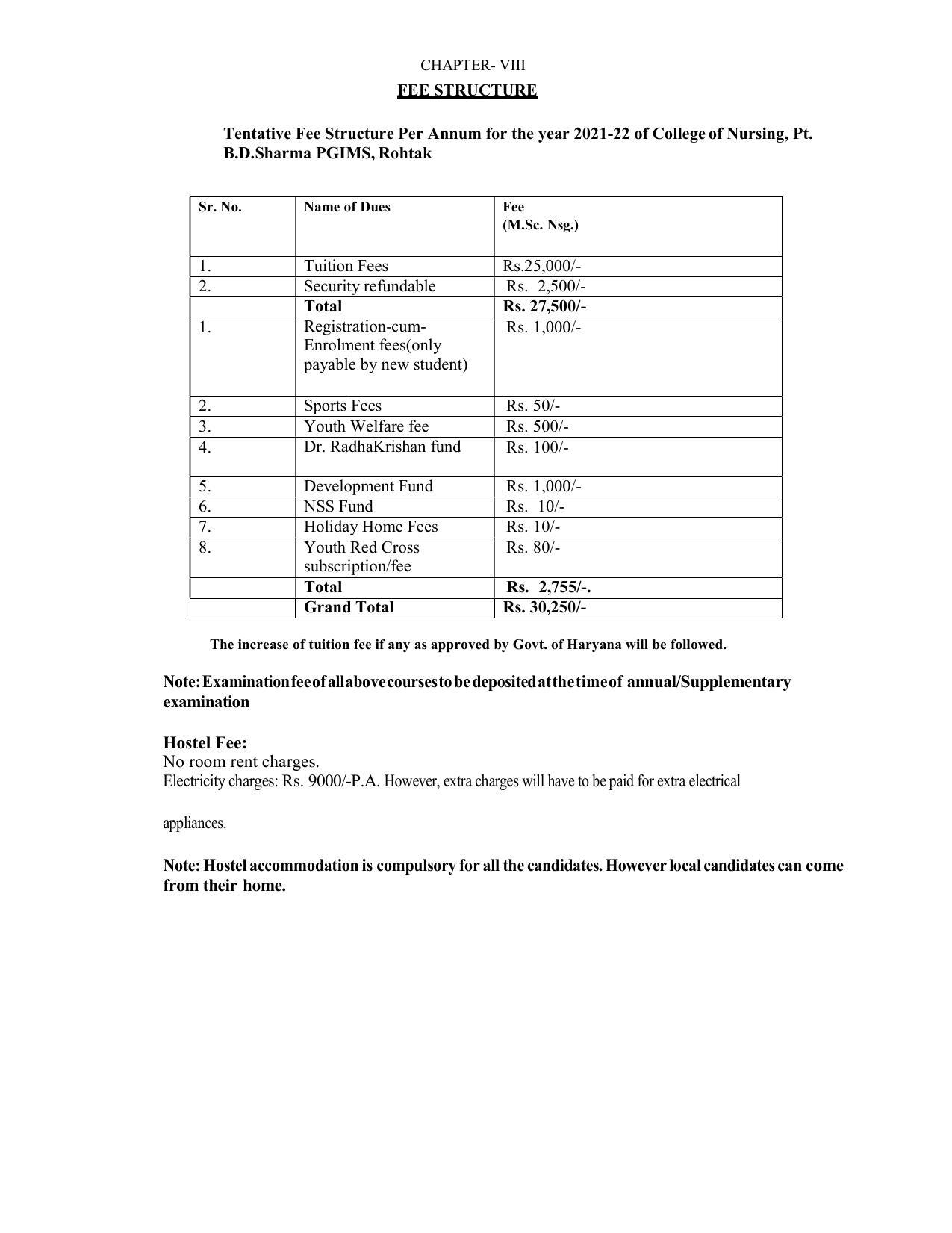 Pandit Bhagwat Dayal Sharma University of Health Sciences, Rohtak Admission Prospectus 2021-22 - Page 20