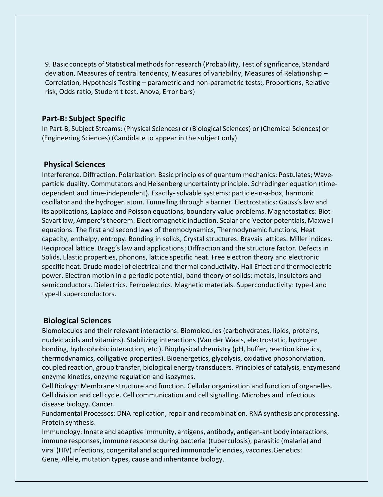 nta-phd-entrance-exam-nano-sciences-syllabus-indcareer-docs
