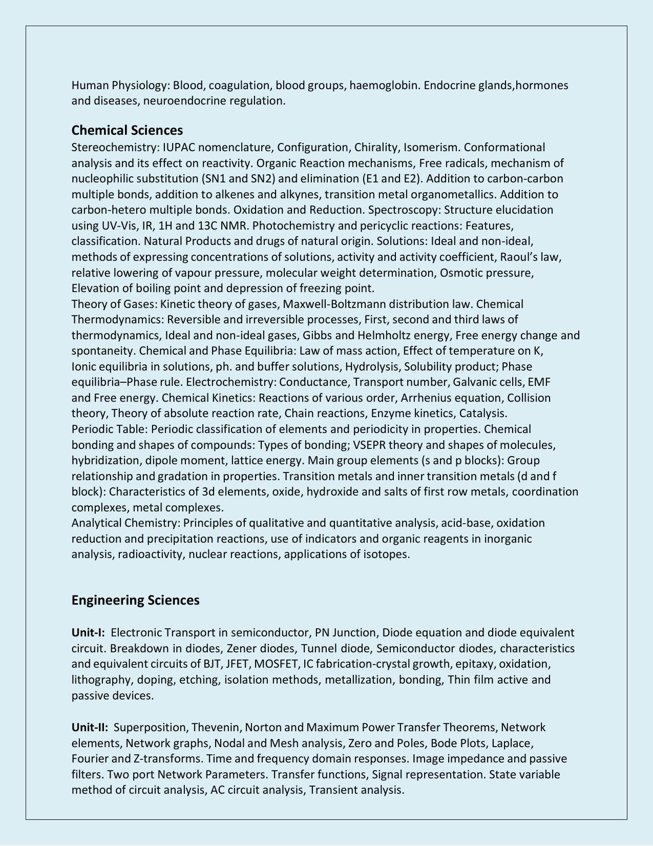 NTA PhD Entrance Exam Nano Sciences Syllabus - Page 3