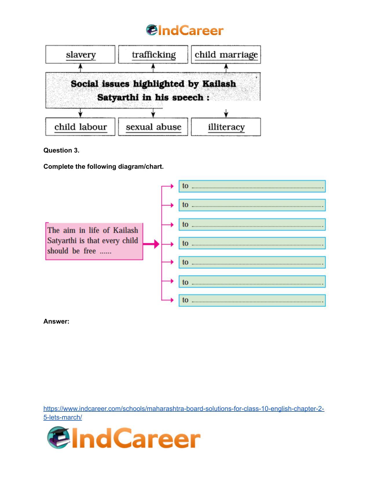 Maharashtra Board Solutions for Class 10- English: Chapter 2.5- Let’s March - Page 7