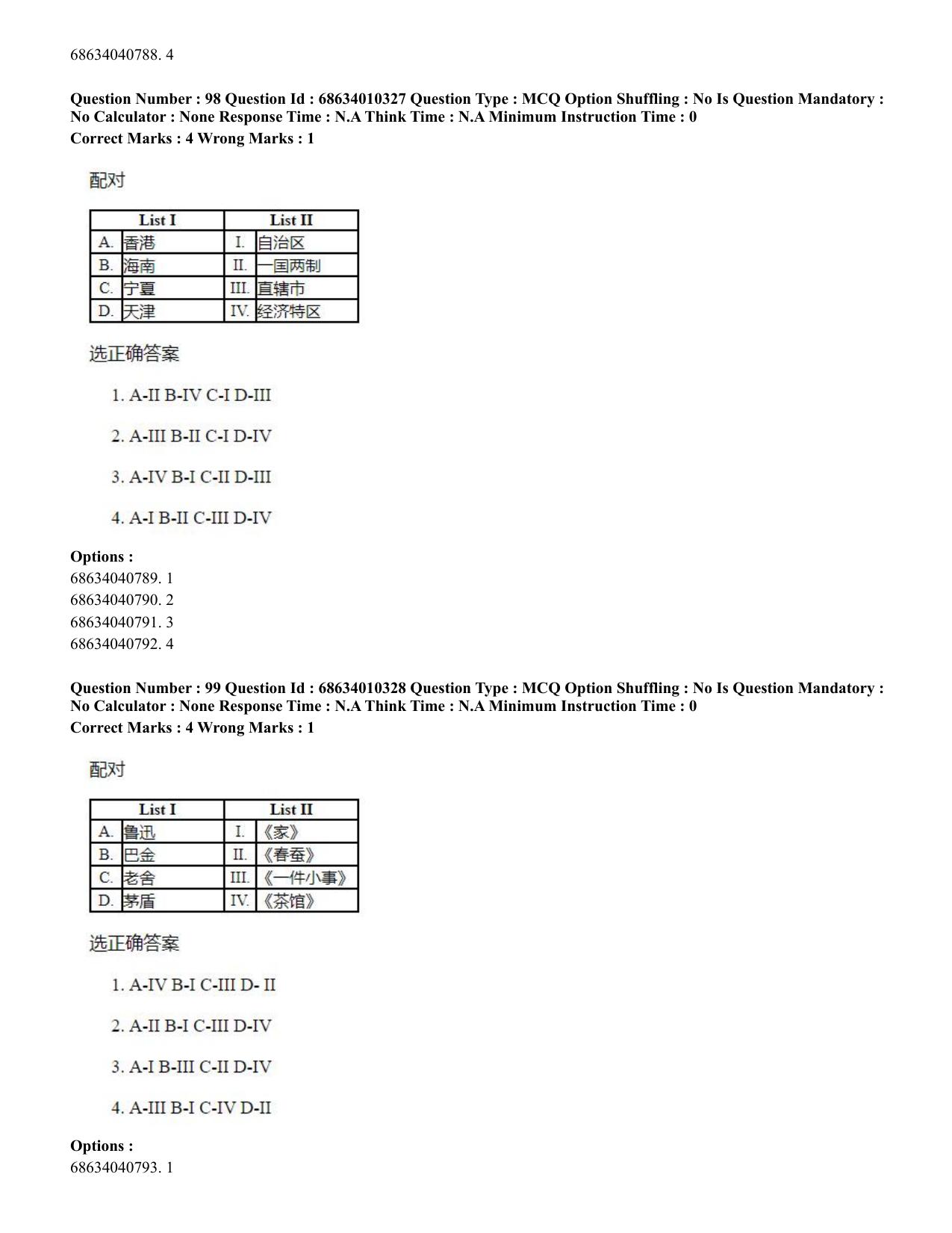 CUET PG 2023: LAQP09 – Chinese (Eng.)-Shift 1 (09-06-2023) Question Paper - Page 134