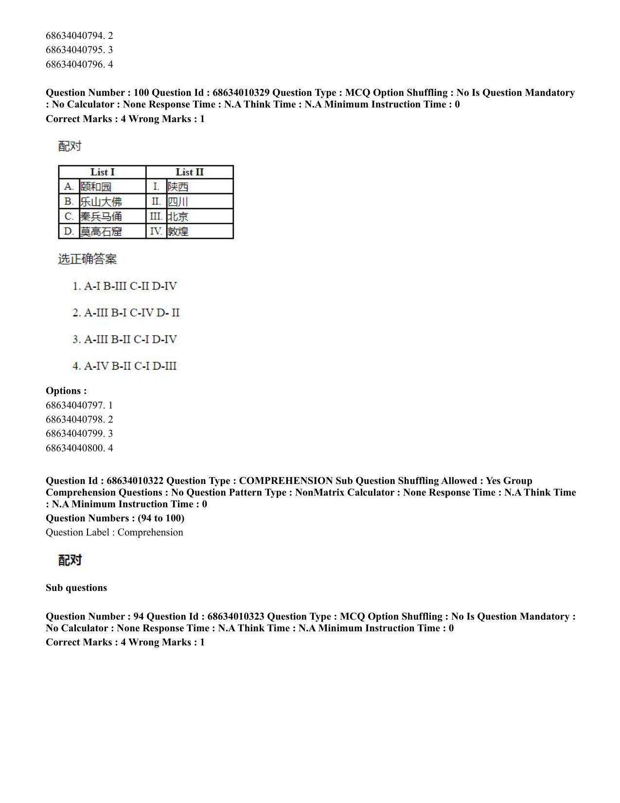 CUET PG 2023: LAQP09 – Chinese (Eng.)-Shift 1 (09-06-2023) Question Paper - Page 135