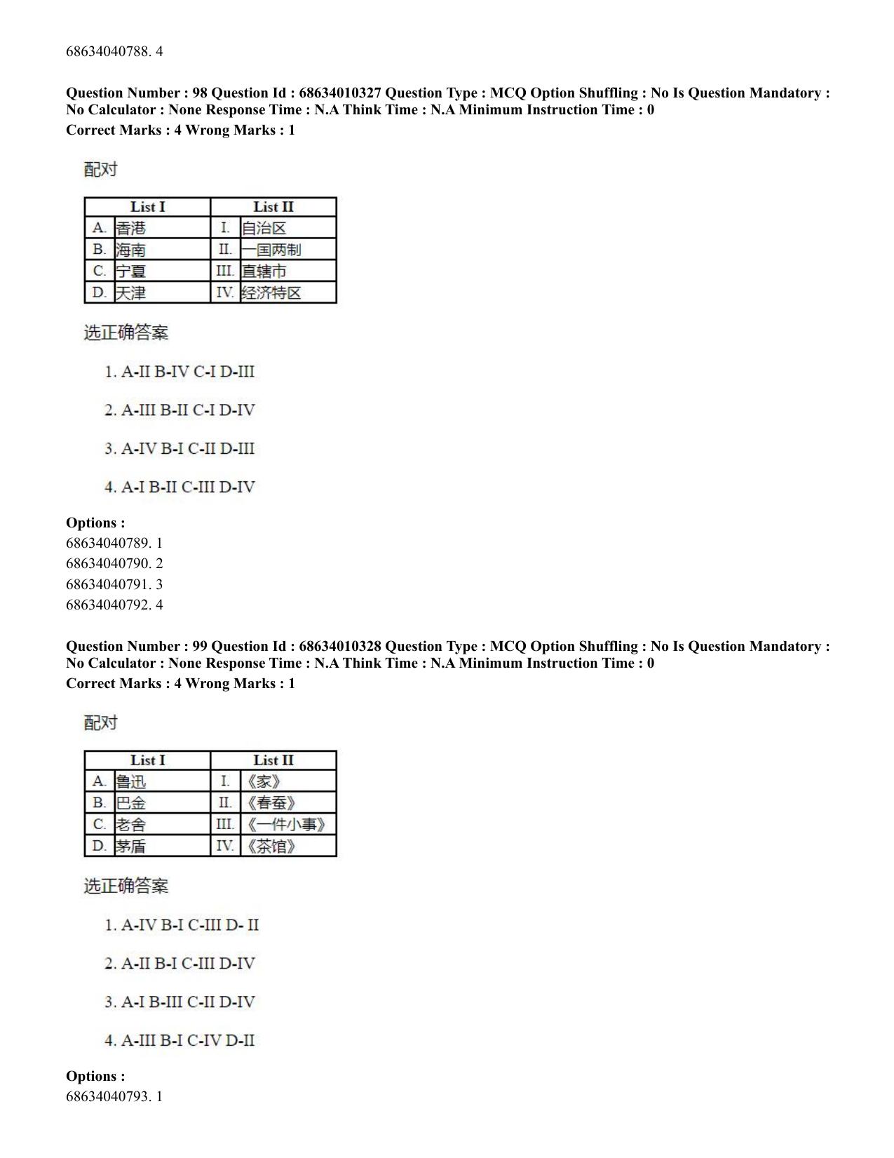 CUET PG 2023: LAQP09 – Chinese (Eng.)-Shift 1 (09-06-2023) Question Paper - Page 142