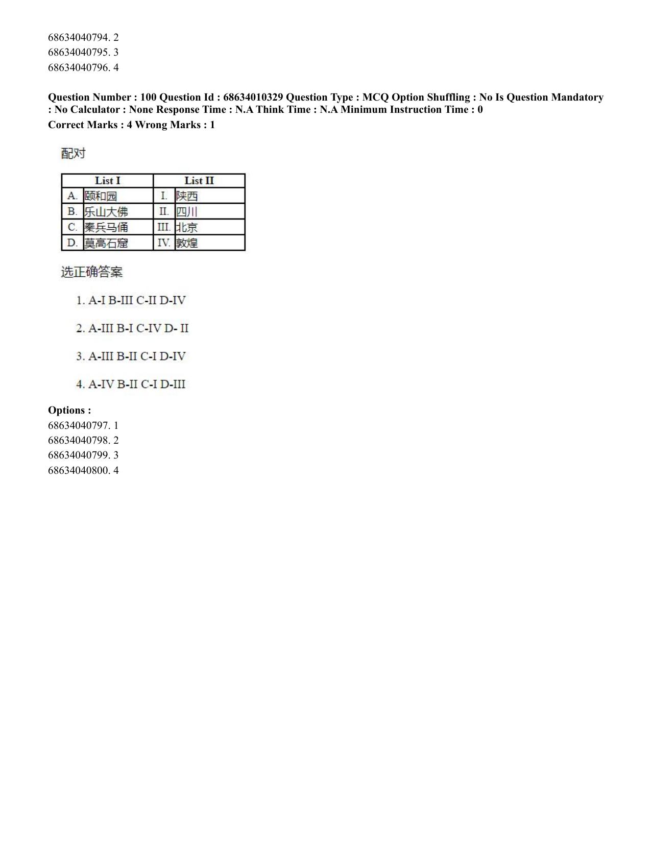CUET PG 2023: LAQP09 – Chinese (Eng.)-Shift 1 (09-06-2023) Question Paper - Page 143