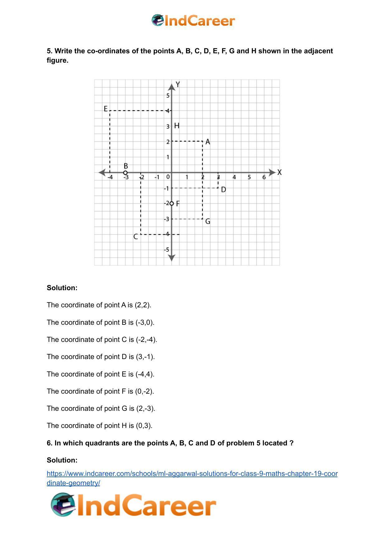 ML Aggarwal Solutions for Class 9 Maths Chapter 19- Coordinate Geometry - Page 5