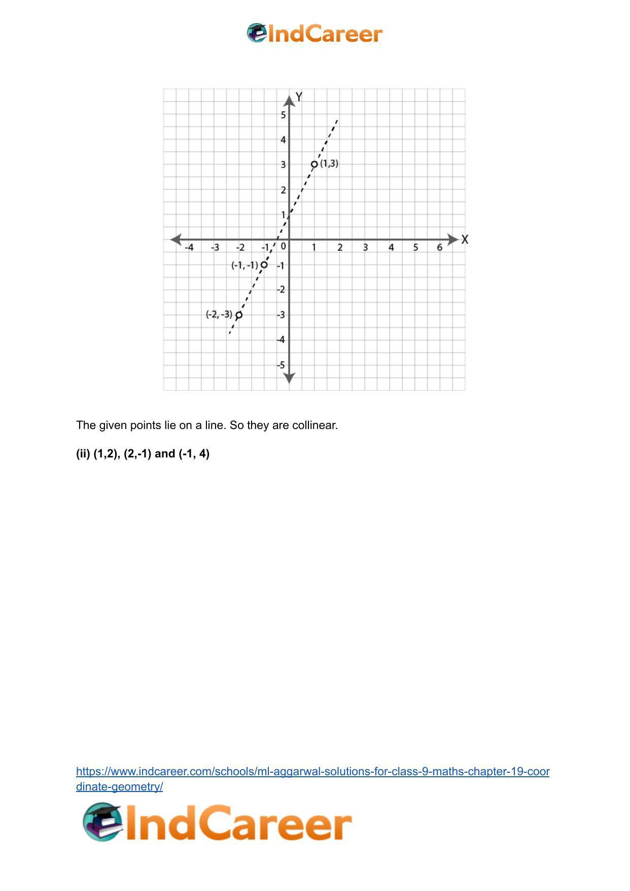 ML Aggarwal Solutions for Class 9 Maths Chapter 19- Coordinate Geometry - Page 8