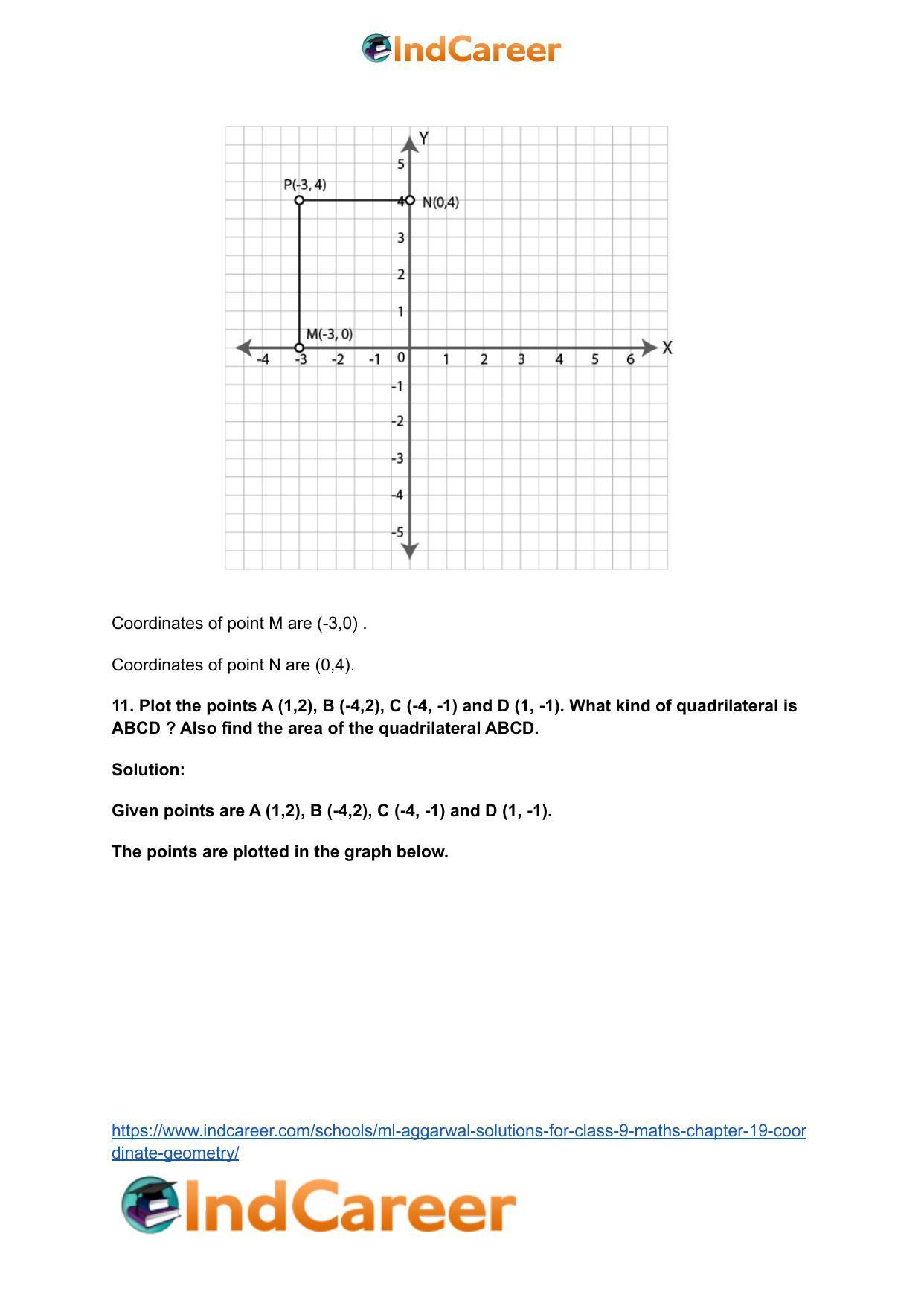 ML Aggarwal Solutions for Class 9 Maths Chapter 19- Coordinate Geometry - Page 11