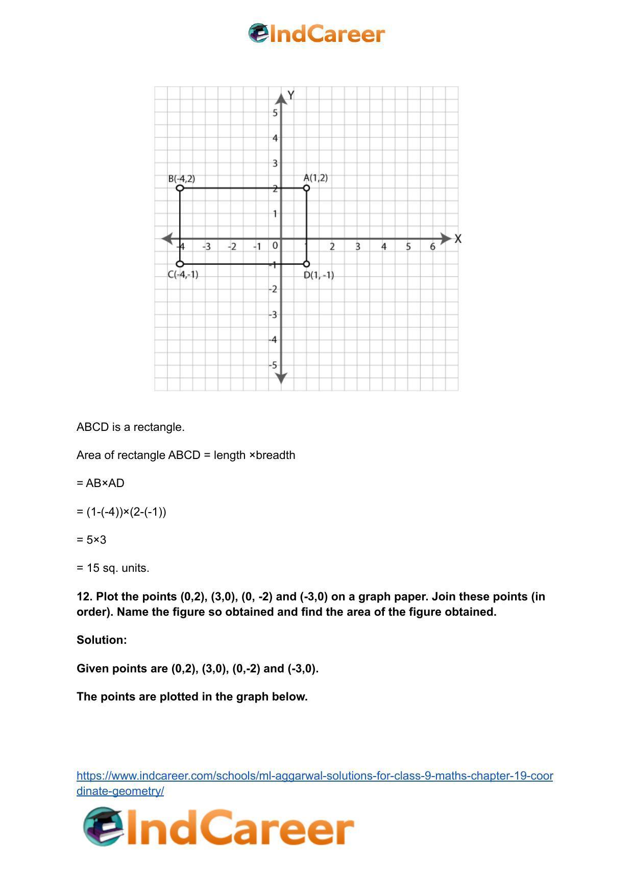 ML Aggarwal Solutions for Class 9 Maths Chapter 19- Coordinate Geometry - Page 12