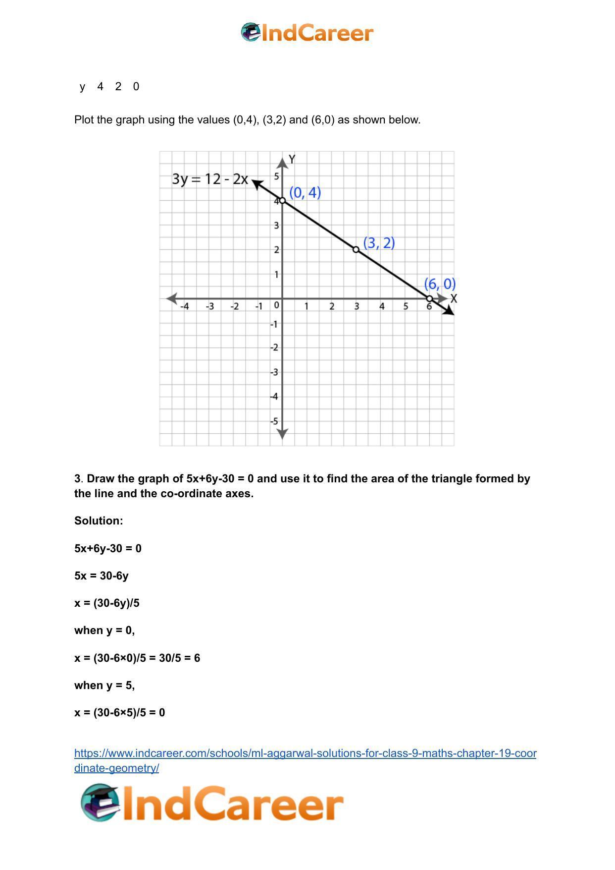 ML Aggarwal Solutions for Class 9 Maths Chapter 19- Coordinate Geometry - Page 24