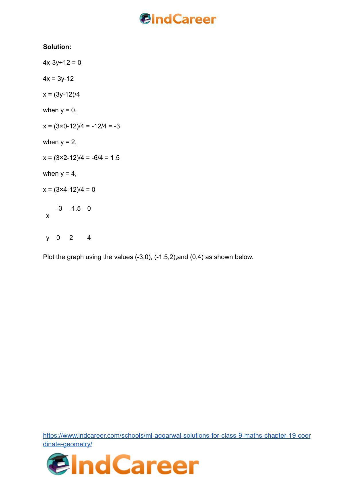 ML Aggarwal Solutions for Class 9 Maths Chapter 19- Coordinate Geometry - Page 26