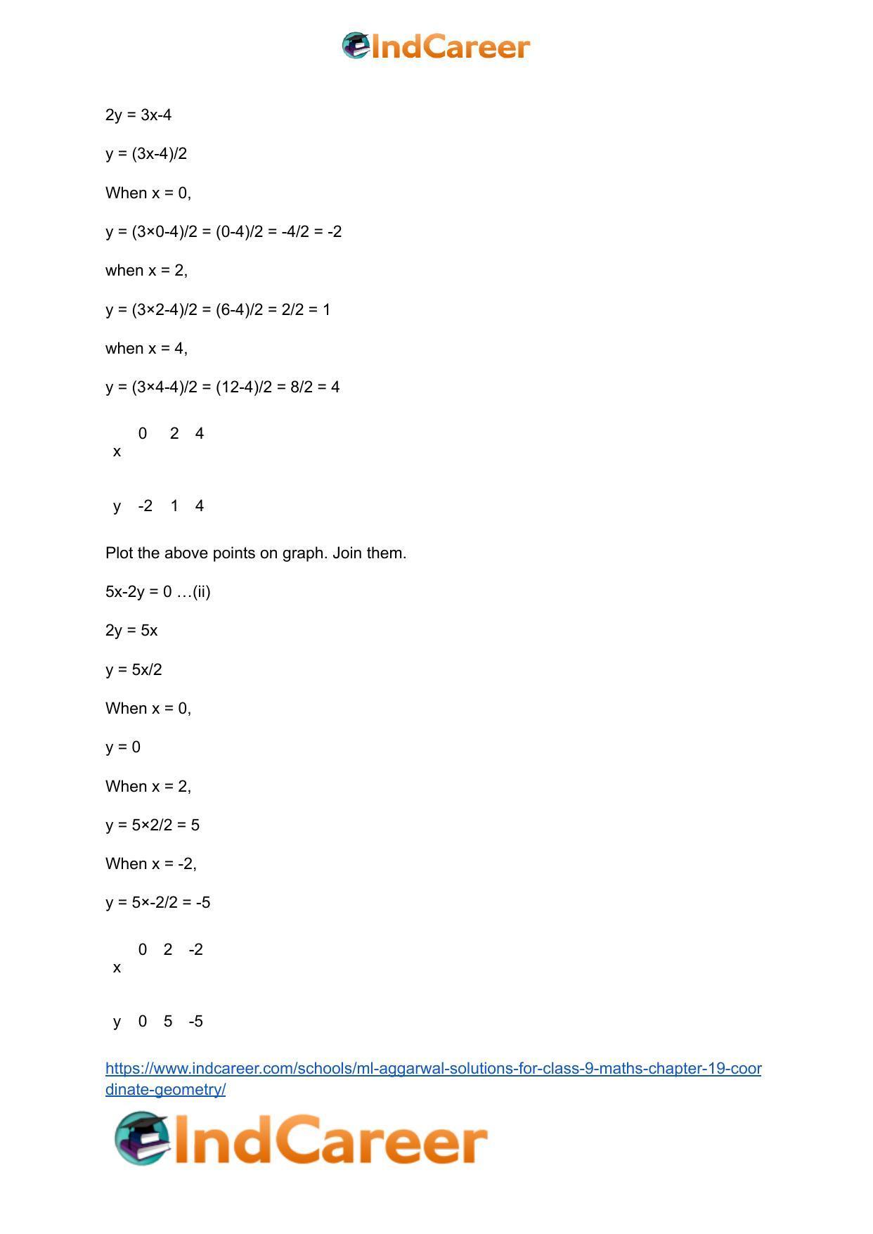 ML Aggarwal Solutions for Class 9 Maths Chapter 19- Coordinate Geometry - Page 31