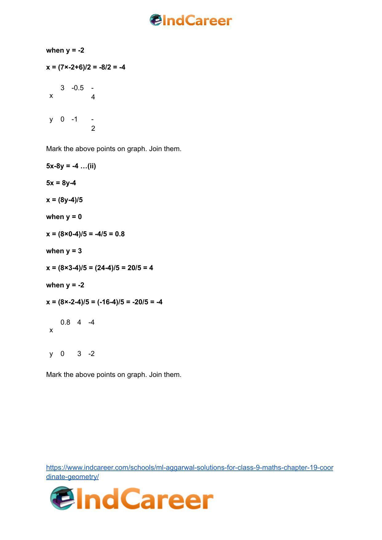 ML Aggarwal Solutions for Class 9 Maths Chapter 19- Coordinate Geometry - Page 33