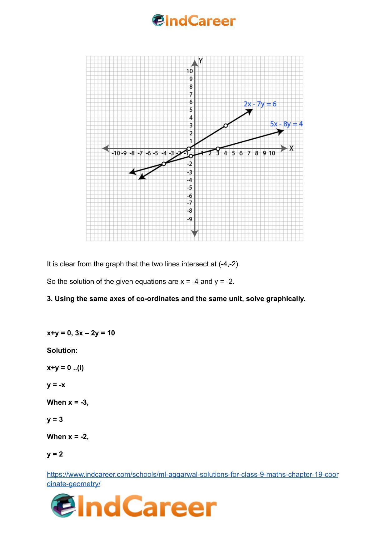 ML Aggarwal Solutions for Class 9 Maths Chapter 19- Coordinate Geometry - Page 34