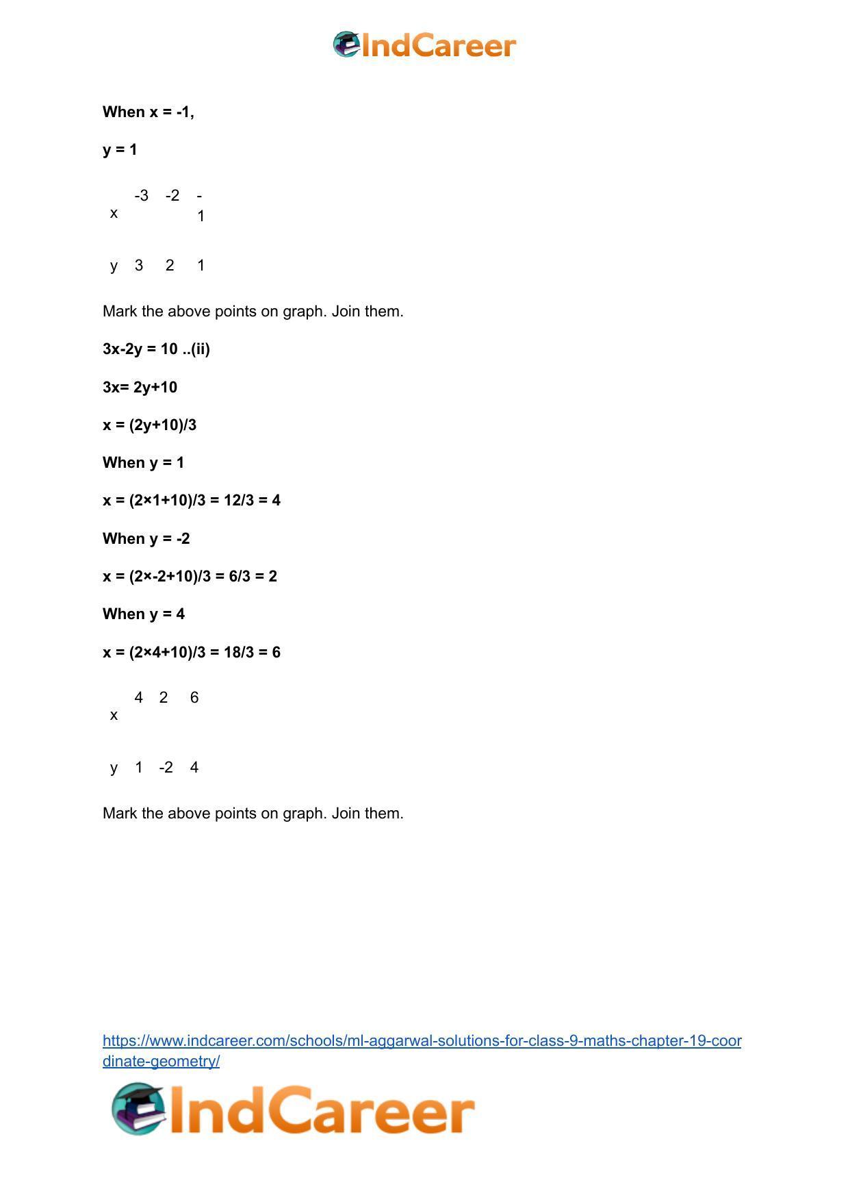 ML Aggarwal Solutions for Class 9 Maths Chapter 19- Coordinate Geometry - Page 35