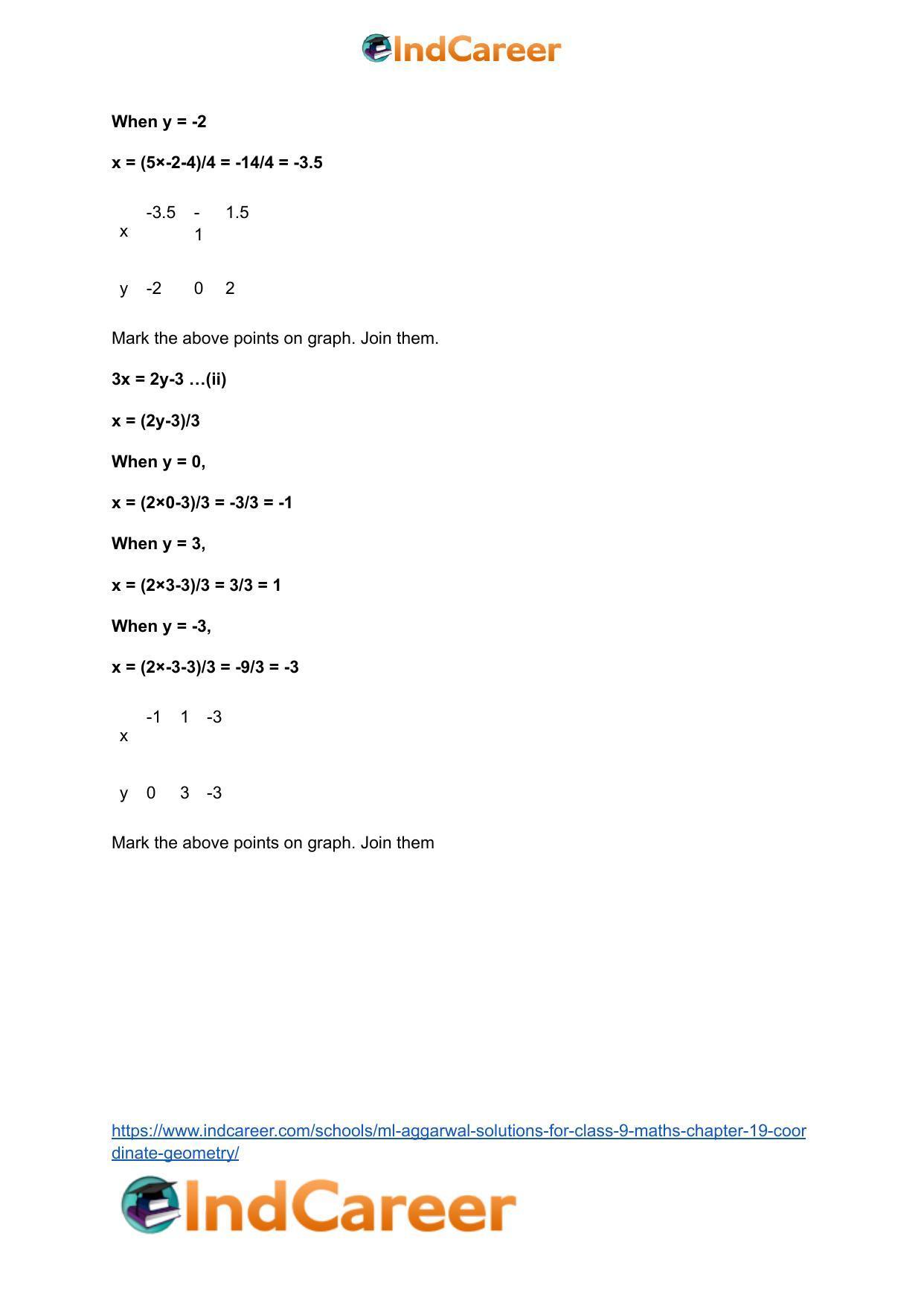 ML Aggarwal Solutions for Class 9 Maths Chapter 19- Coordinate Geometry - Page 37