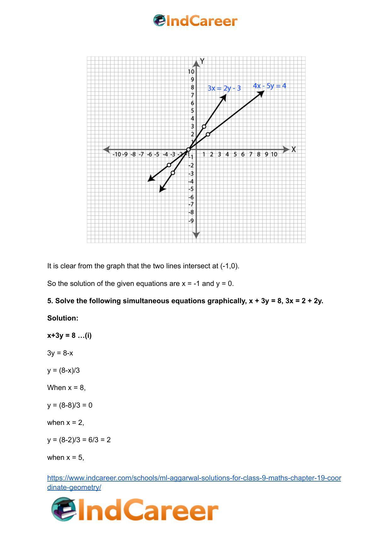 ML Aggarwal Solutions for Class 9 Maths Chapter 19- Coordinate Geometry - Page 38