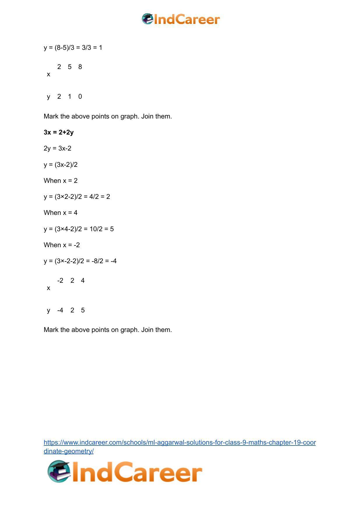 ML Aggarwal Solutions for Class 9 Maths Chapter 19- Coordinate Geometry - Page 39