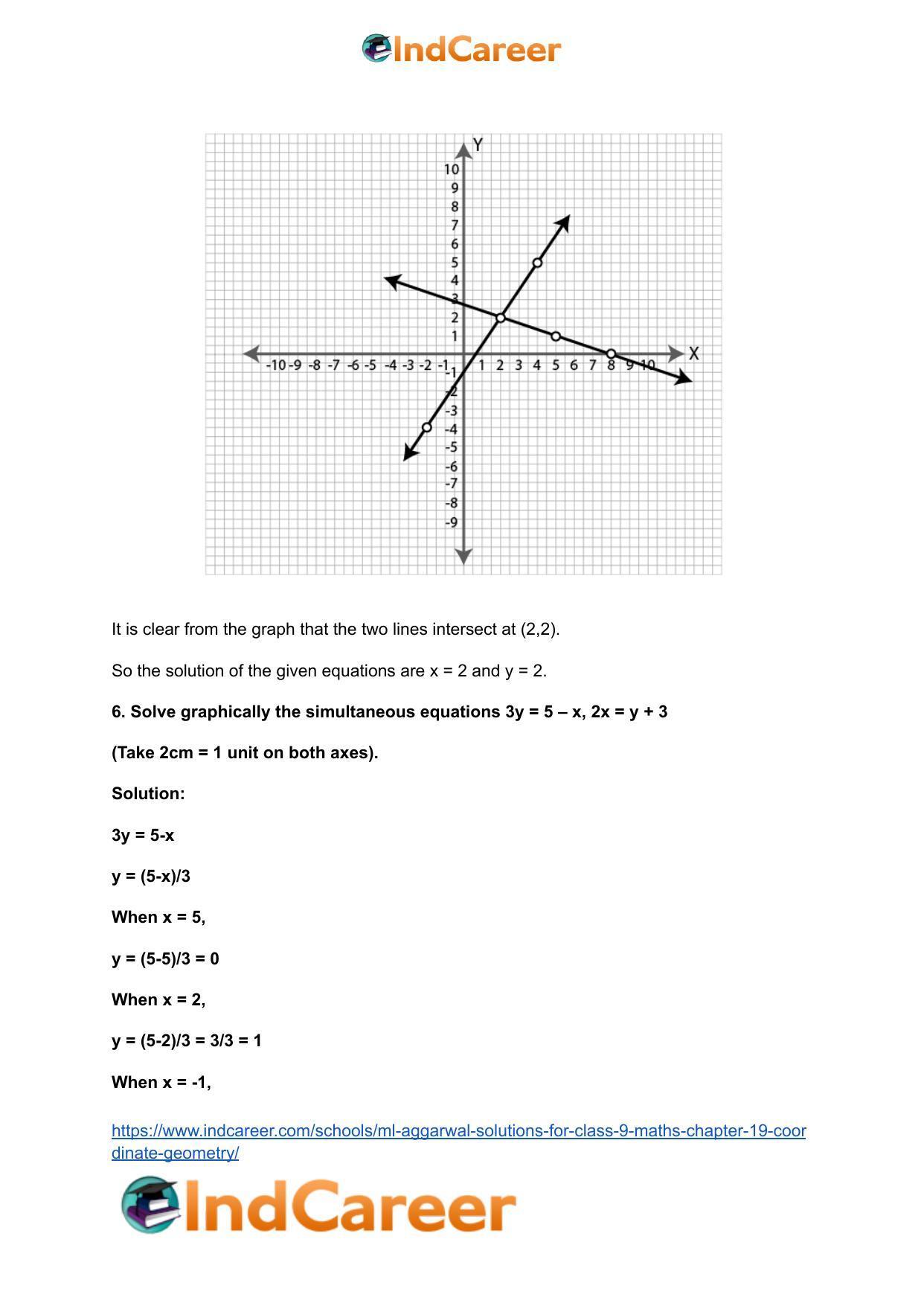 ML Aggarwal Solutions for Class 9 Maths Chapter 19- Coordinate Geometry - Page 40