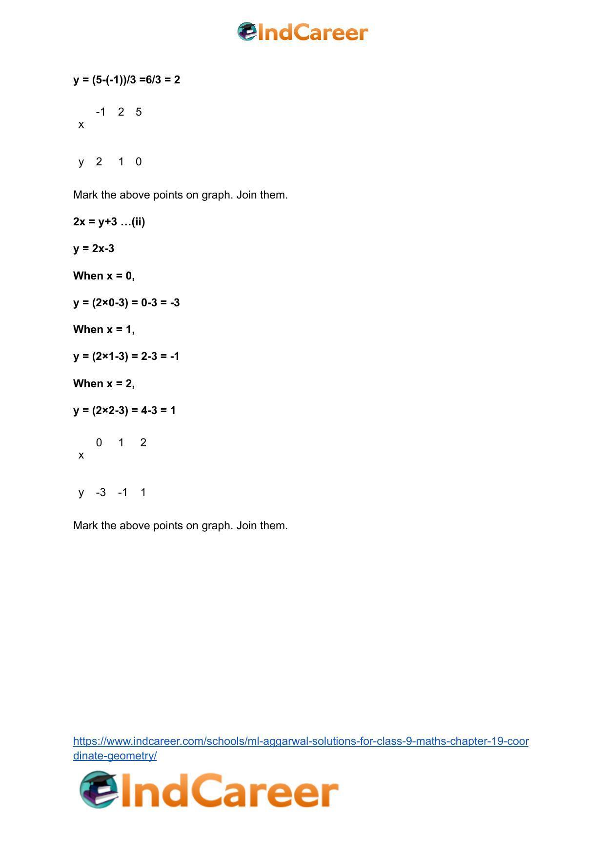 ML Aggarwal Solutions for Class 9 Maths Chapter 19- Coordinate Geometry - Page 41
