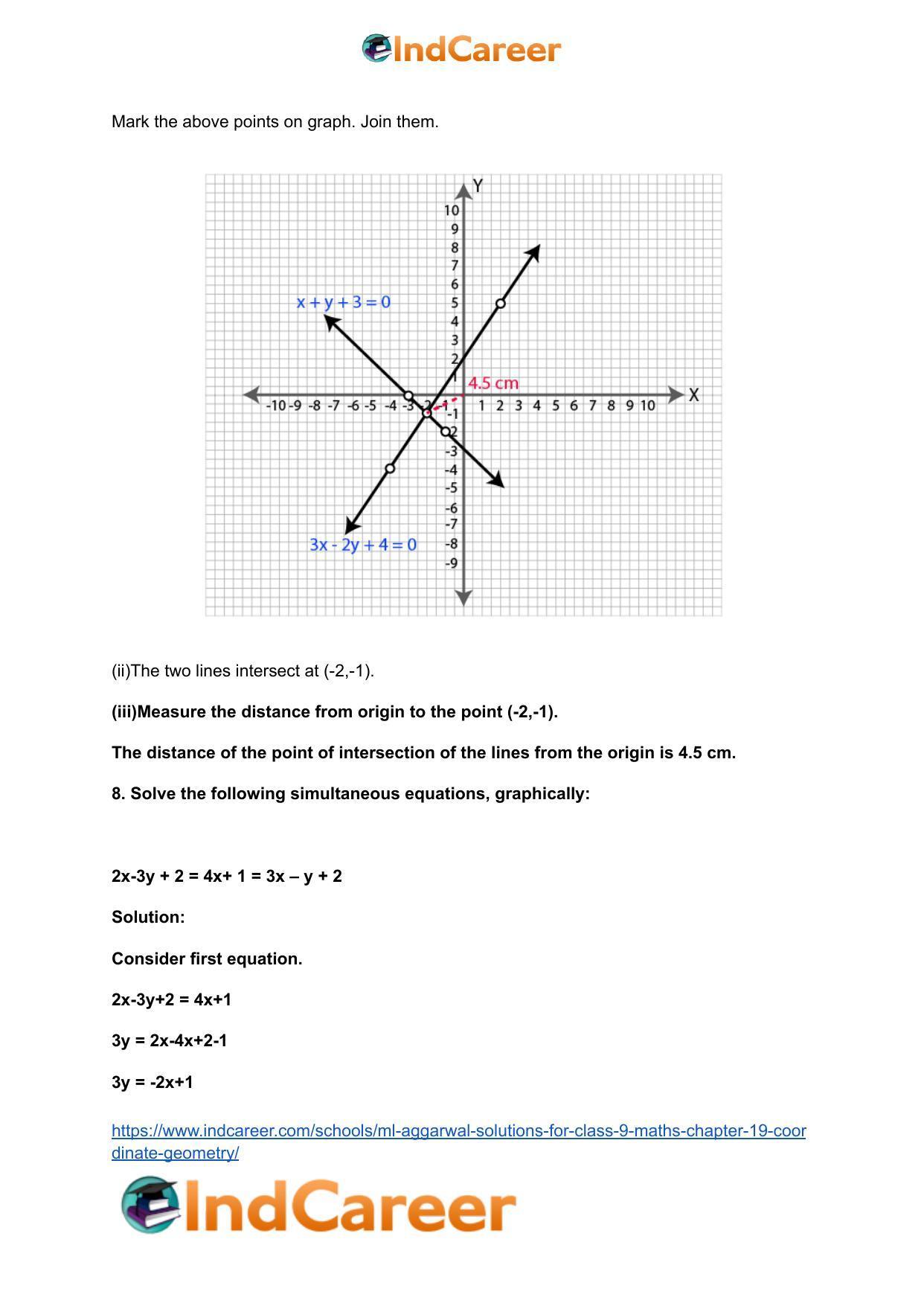 ML Aggarwal Solutions for Class 9 Maths Chapter 19- Coordinate Geometry - Page 44