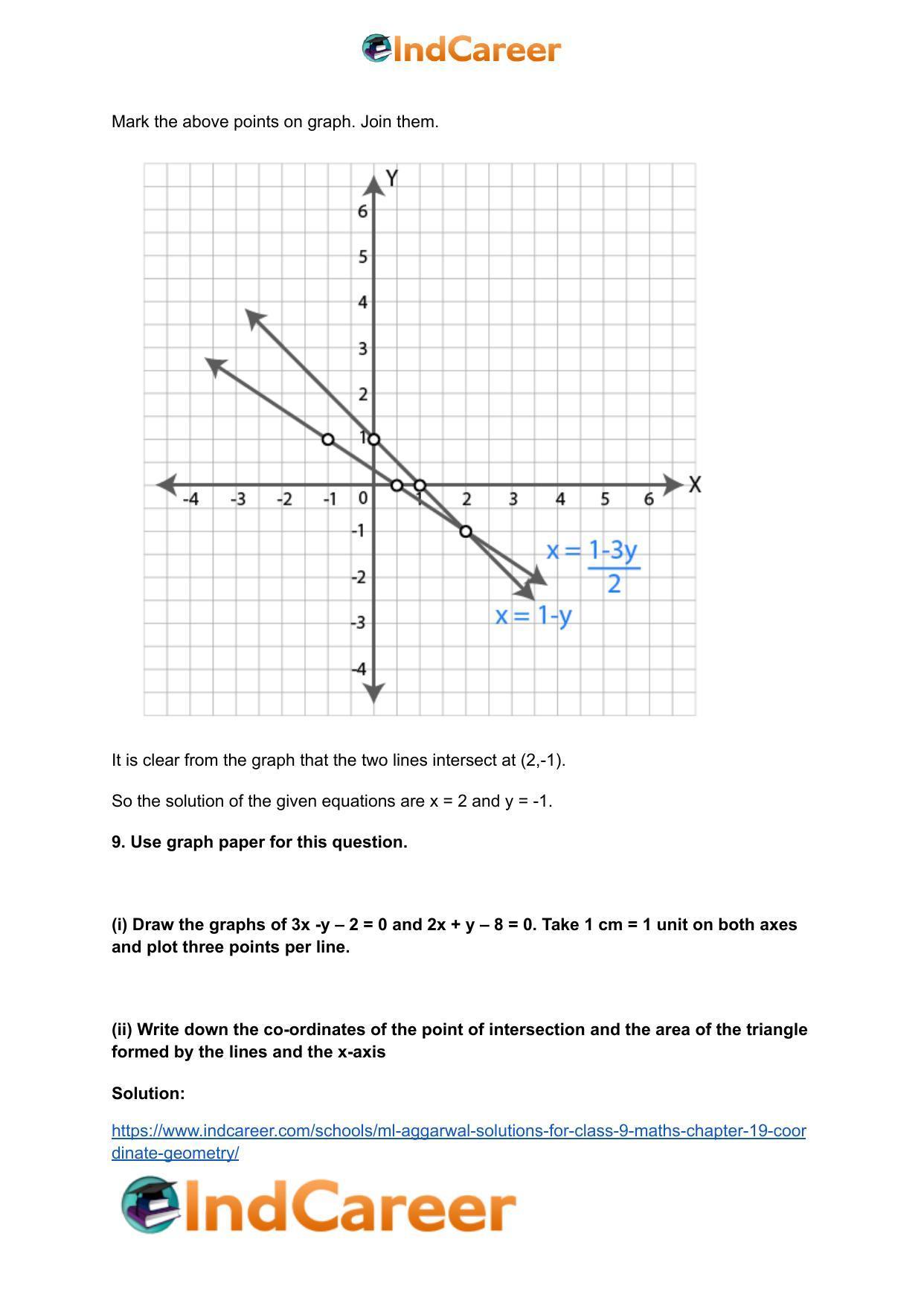 ML Aggarwal Solutions for Class 9 Maths Chapter 19- Coordinate Geometry - Page 46