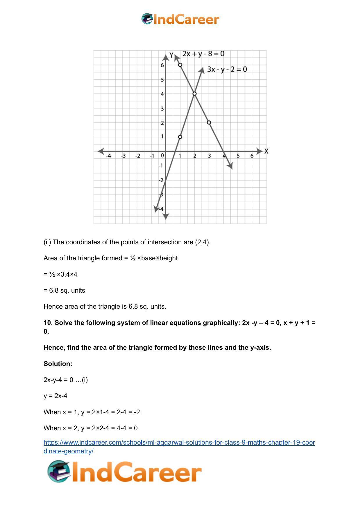 ML Aggarwal Solutions for Class 9 Maths Chapter 19- Coordinate Geometry - Page 48