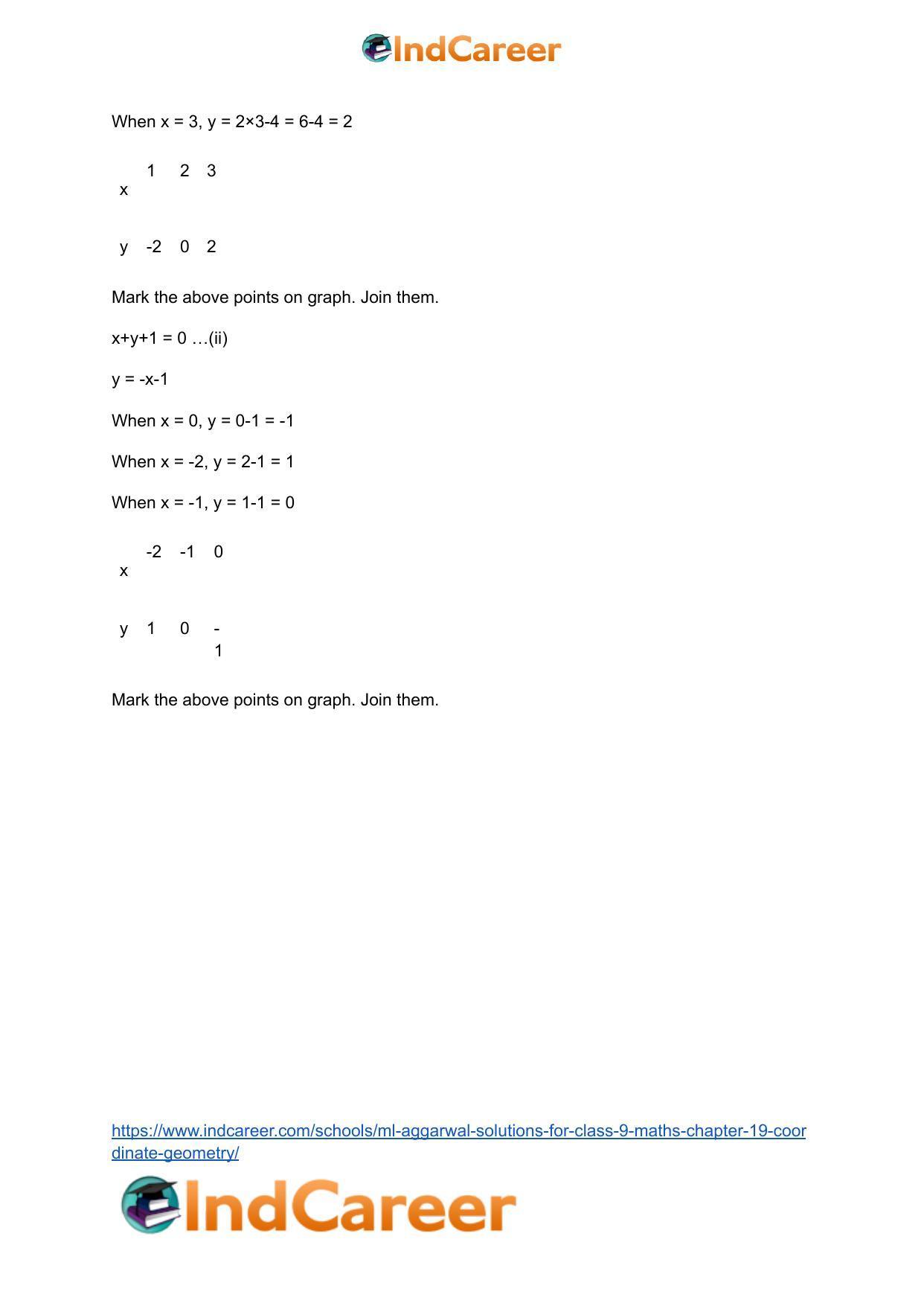 ML Aggarwal Solutions for Class 9 Maths Chapter 19- Coordinate Geometry - Page 49