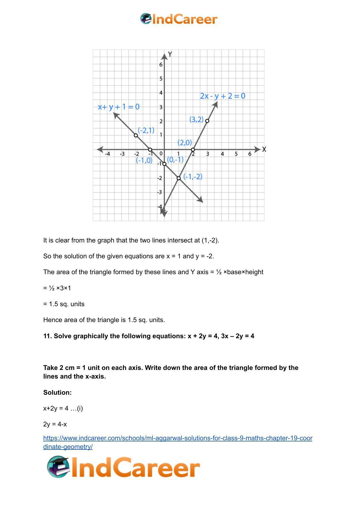 ML Aggarwal Solutions for Class 9 Maths Chapter 19- Coordinate Geometry - Page 50