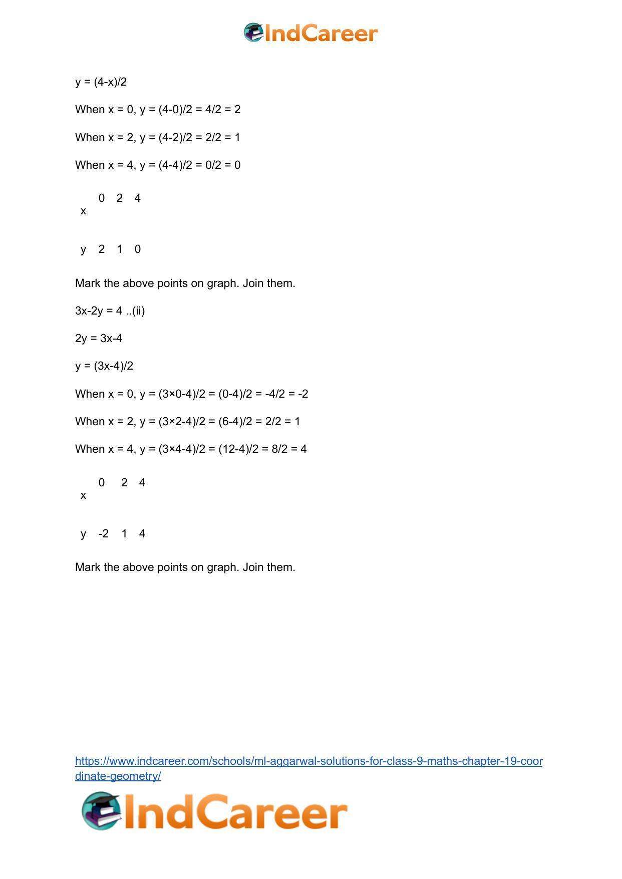 ML Aggarwal Solutions for Class 9 Maths Chapter 19- Coordinate Geometry - Page 51