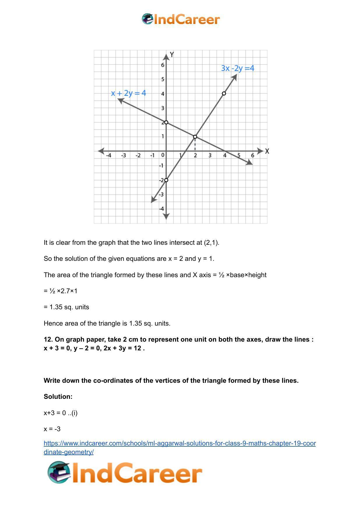 ML Aggarwal Solutions for Class 9 Maths Chapter 19- Coordinate Geometry - Page 52