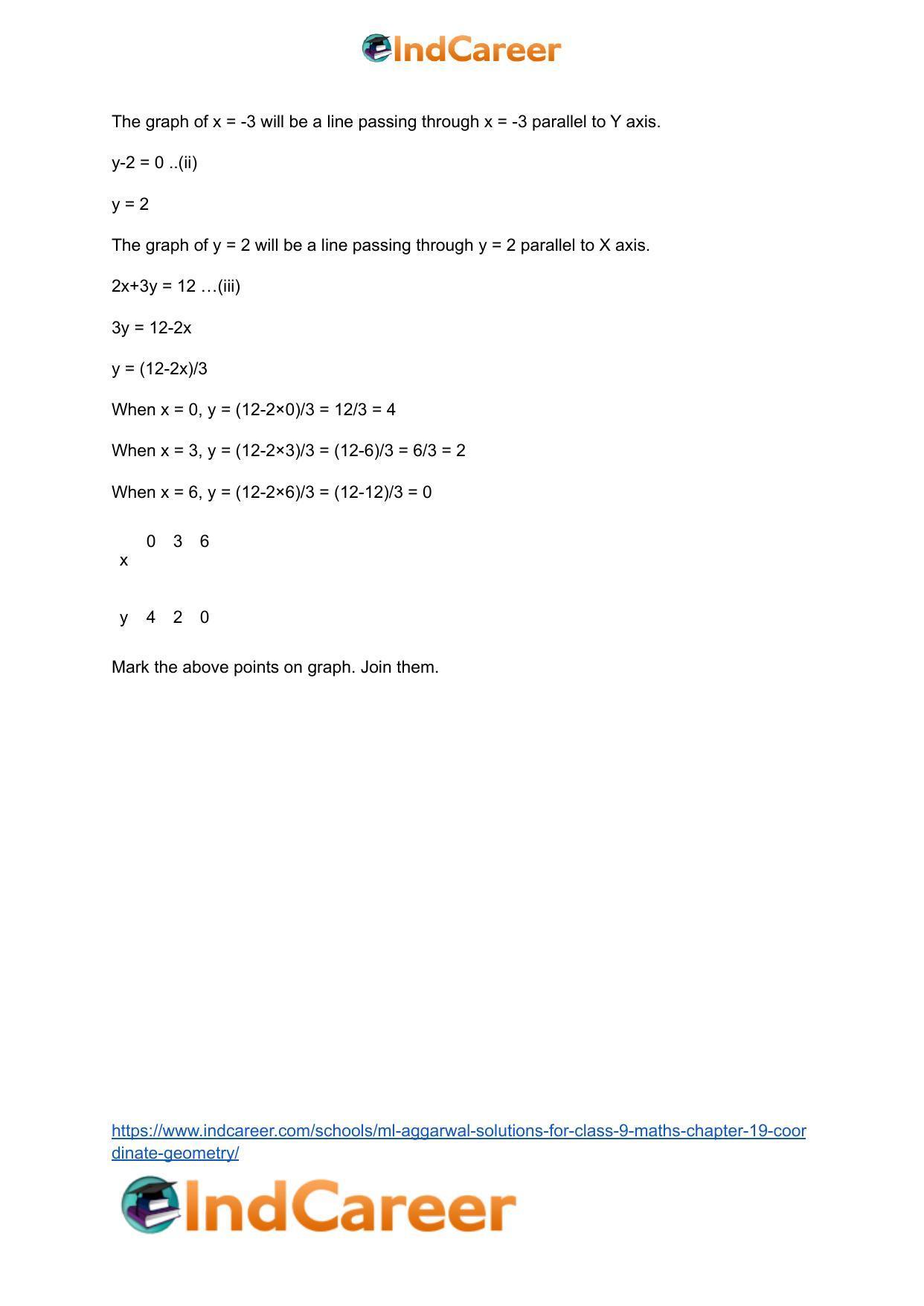 ML Aggarwal Solutions for Class 9 Maths Chapter 19- Coordinate Geometry - Page 53