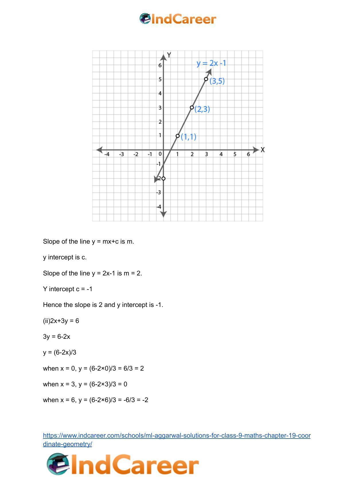 ML Aggarwal Solutions for Class 9 Maths Chapter 19- Coordinate Geometry - Page 87