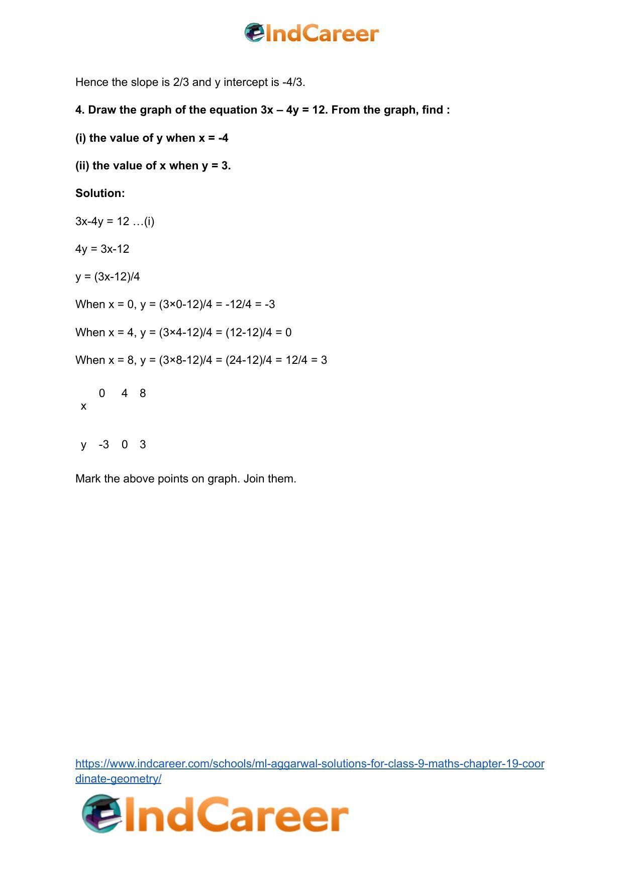 ML Aggarwal Solutions for Class 9 Maths Chapter 19- Coordinate Geometry - Page 90
