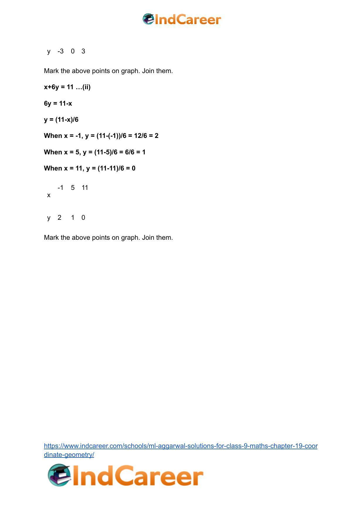 ML Aggarwal Solutions for Class 9 Maths Chapter 19- Coordinate Geometry - Page 92