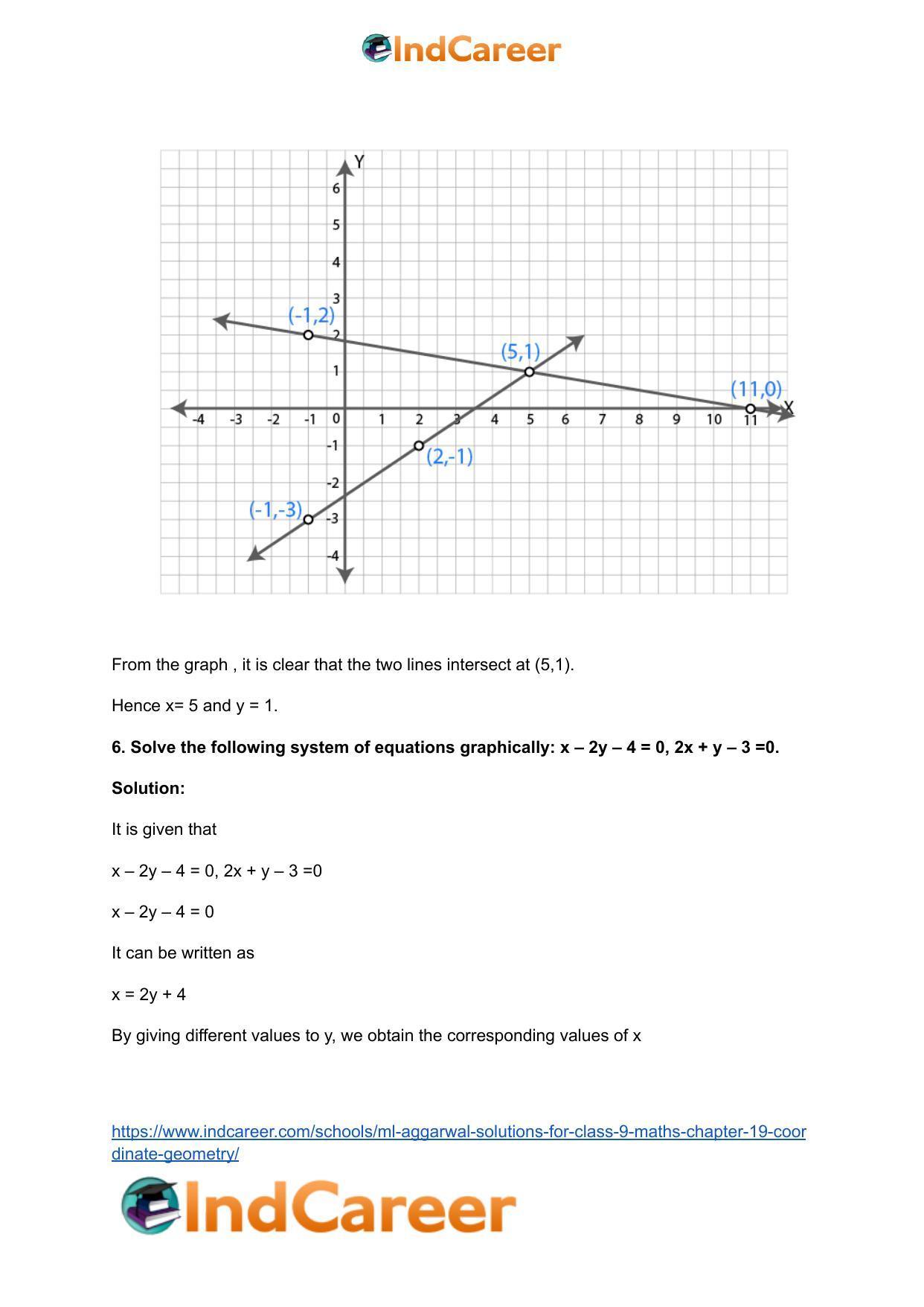 ML Aggarwal Solutions for Class 9 Maths Chapter 19- Coordinate Geometry - Page 93