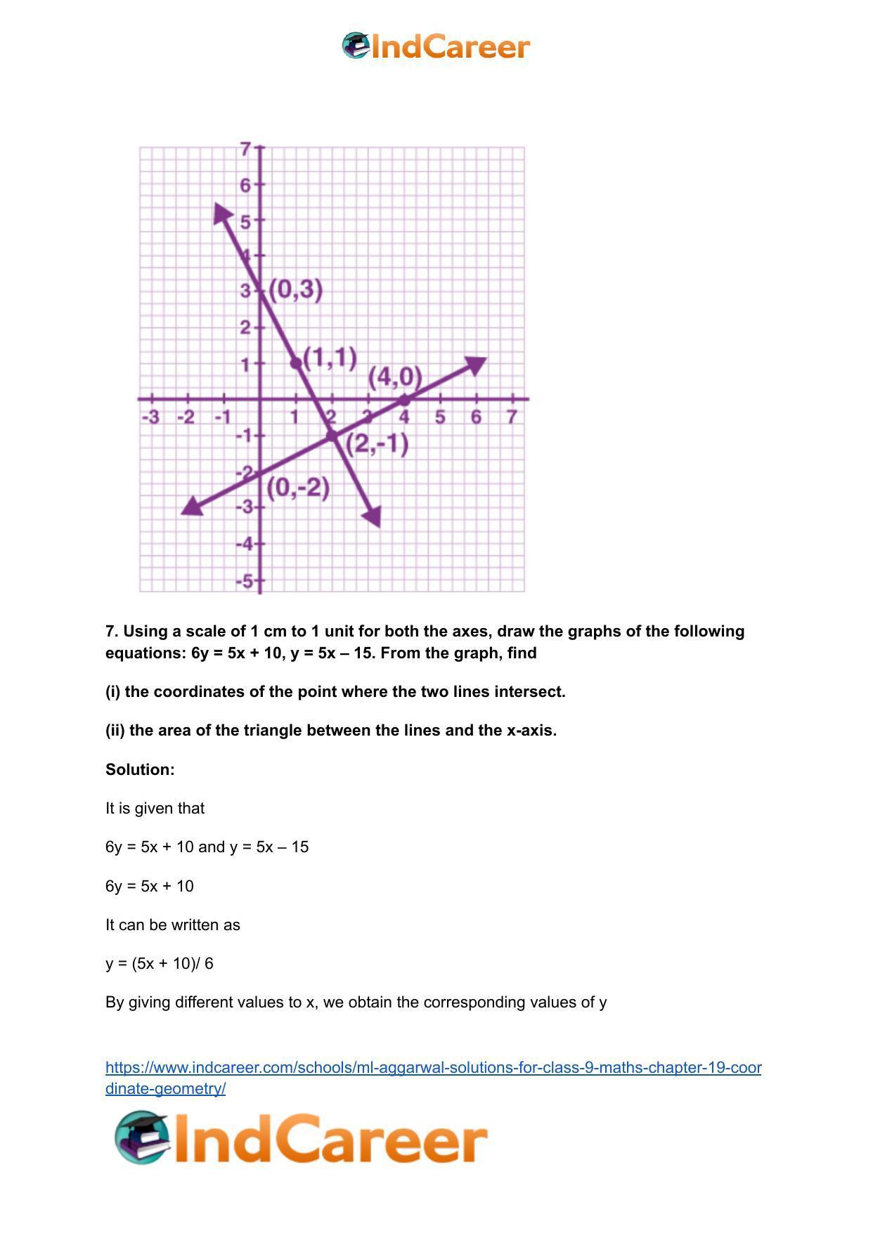ML Aggarwal Solutions for Class 9 Maths Chapter 19- Coordinate Geometry - Page 95
