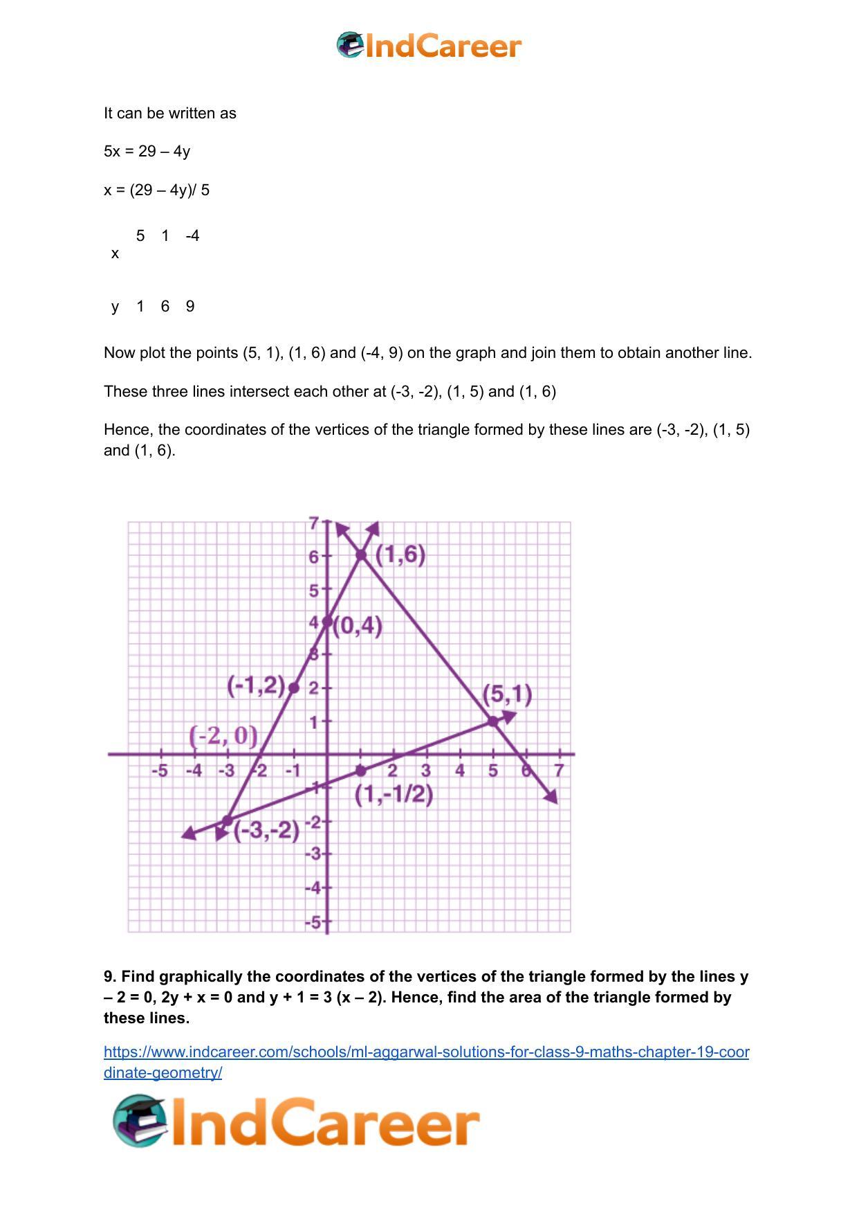 ML Aggarwal Solutions for Class 9 Maths Chapter 19- Coordinate Geometry - Page 98