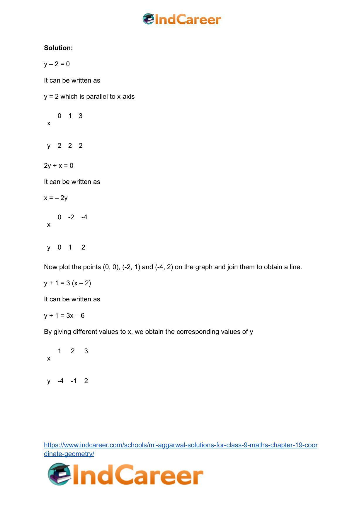 ML Aggarwal Solutions for Class 9 Maths Chapter 19- Coordinate Geometry - Page 99