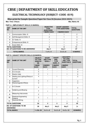 CBSE Class 11: Electrical Technology 2025 Sample Paper