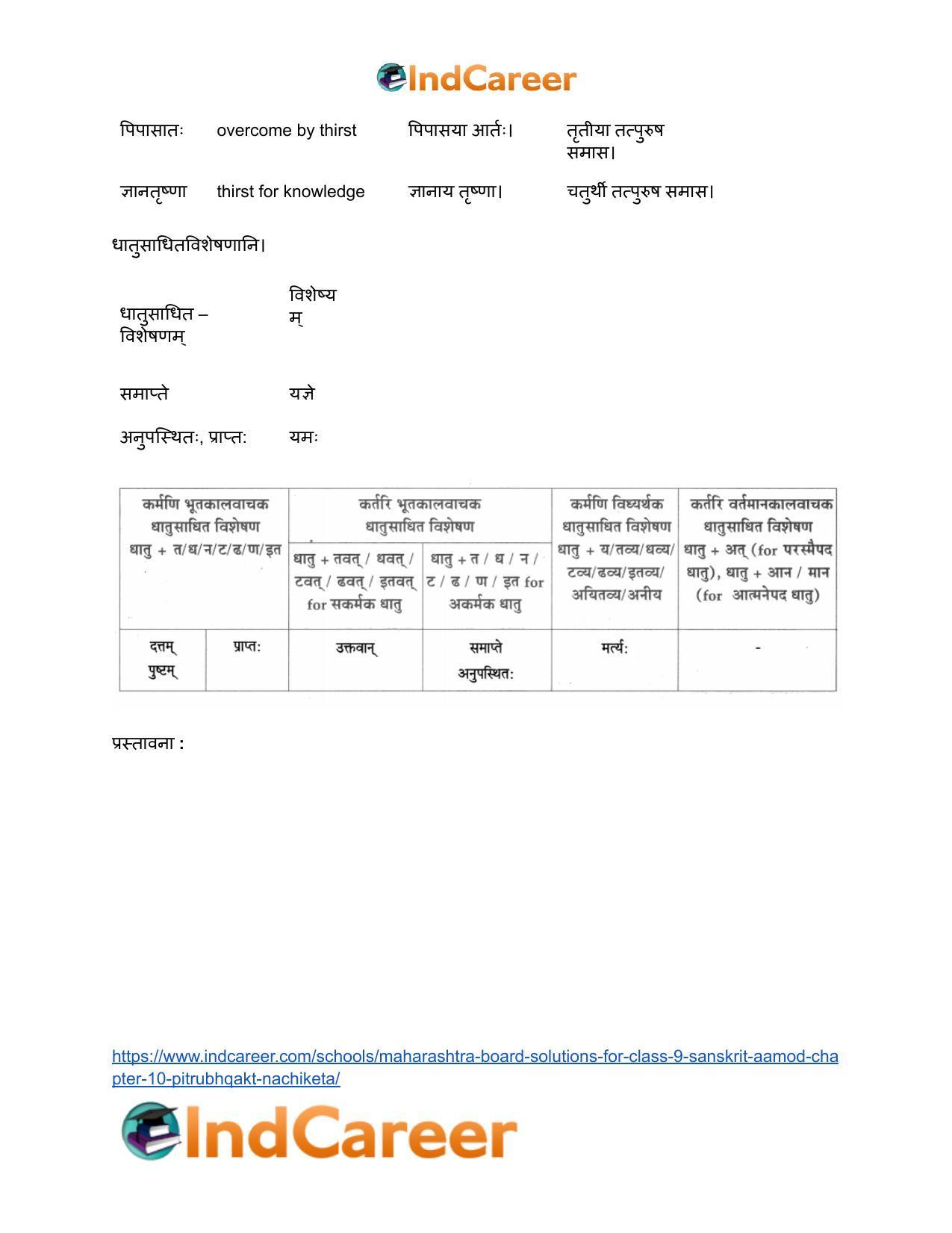 Maharashtra Board Solutions for Class 9- Sanskrit Aamod: Chapter 10- पितृभक्तः नचिकेताः - Page 15