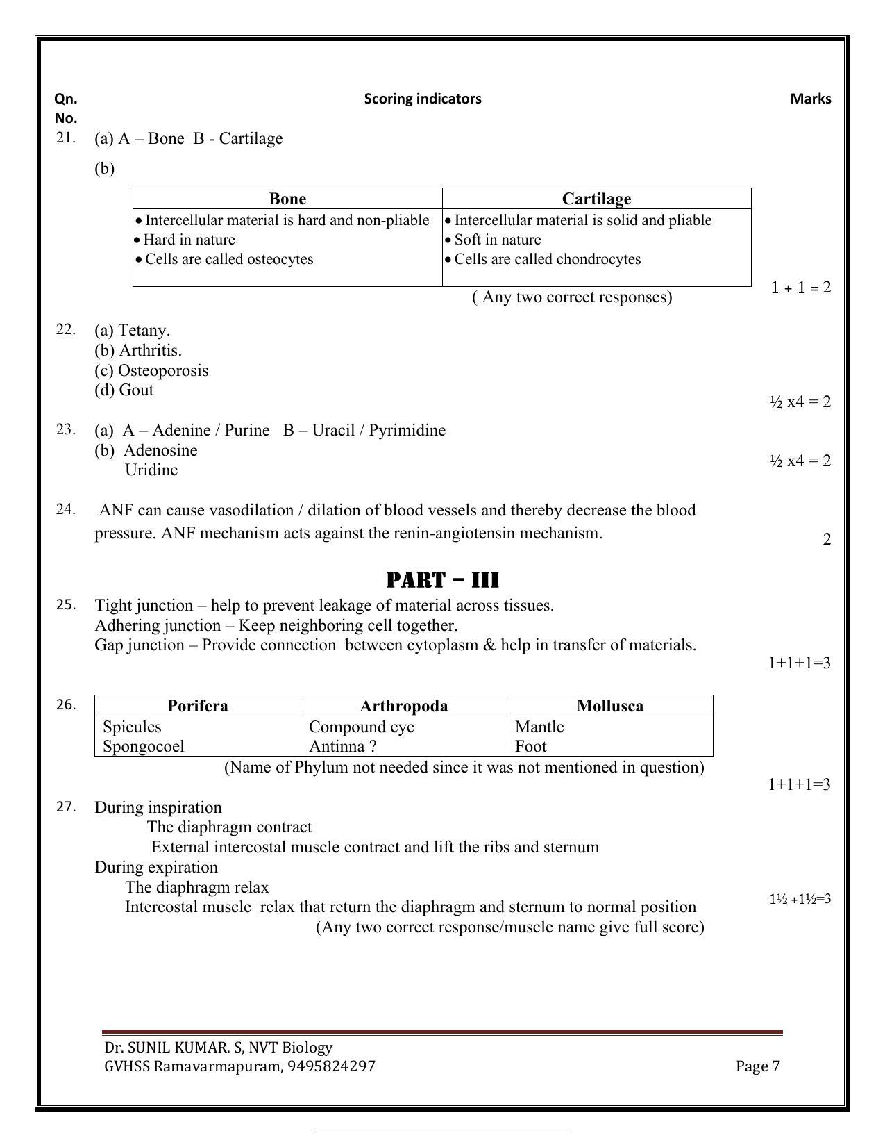 Kerala Plus One 2021-22 Biology (Botany&Zoology) Answer Key - Page 7