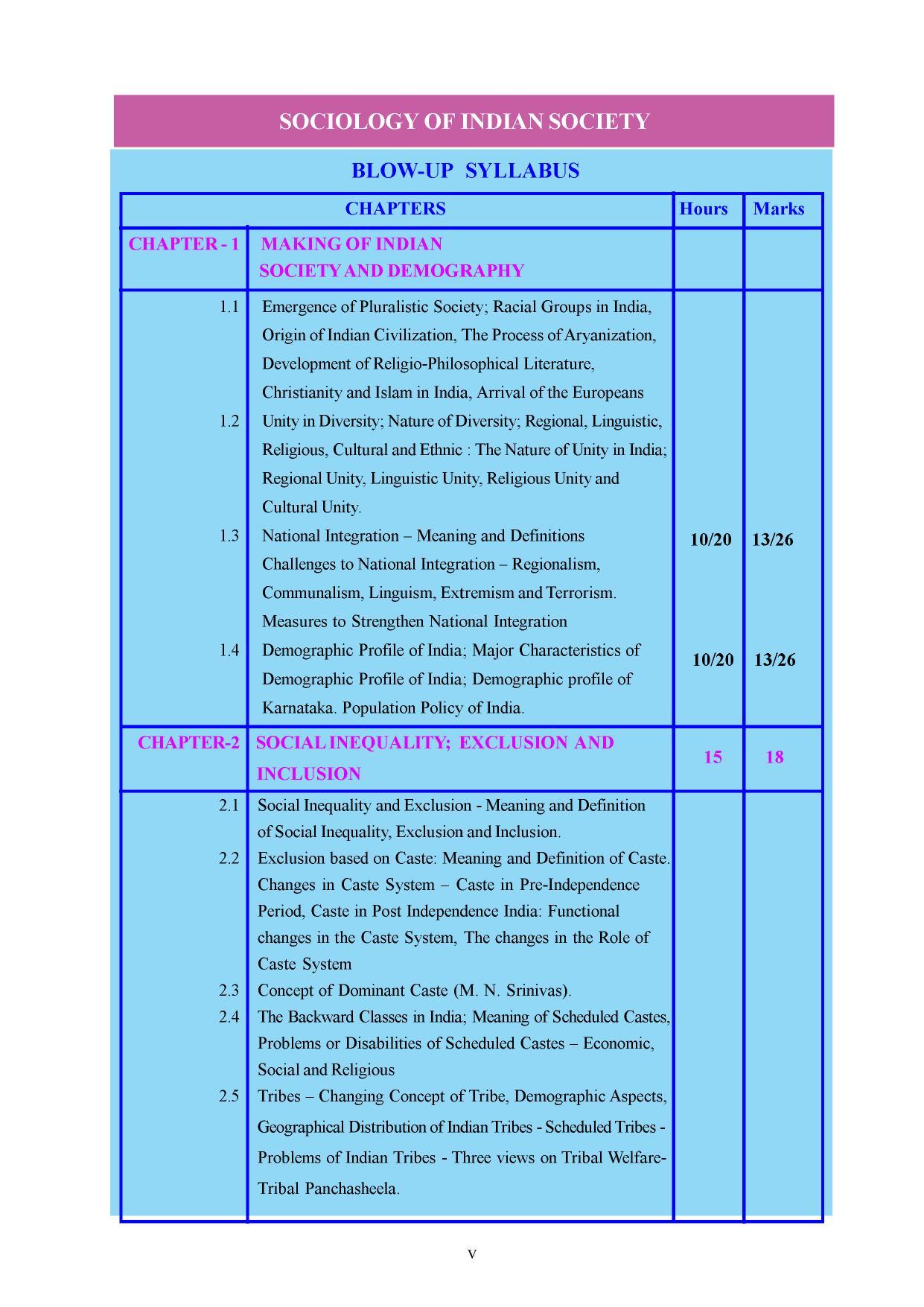 Karnataka 2nd PUC Question Bank for Sociology - Page 5