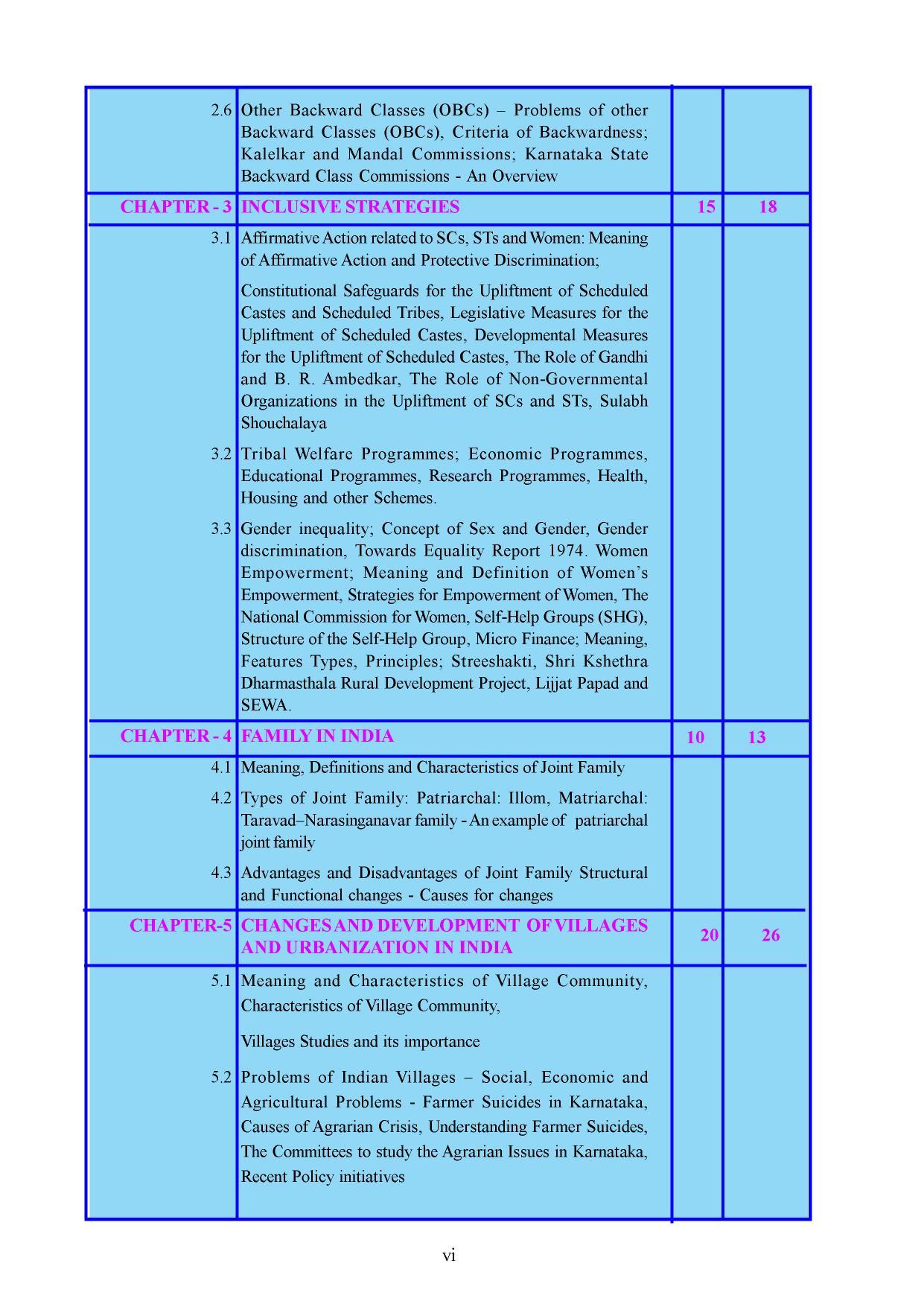 Karnataka 2nd PUC Question Bank for Sociology - Page 6