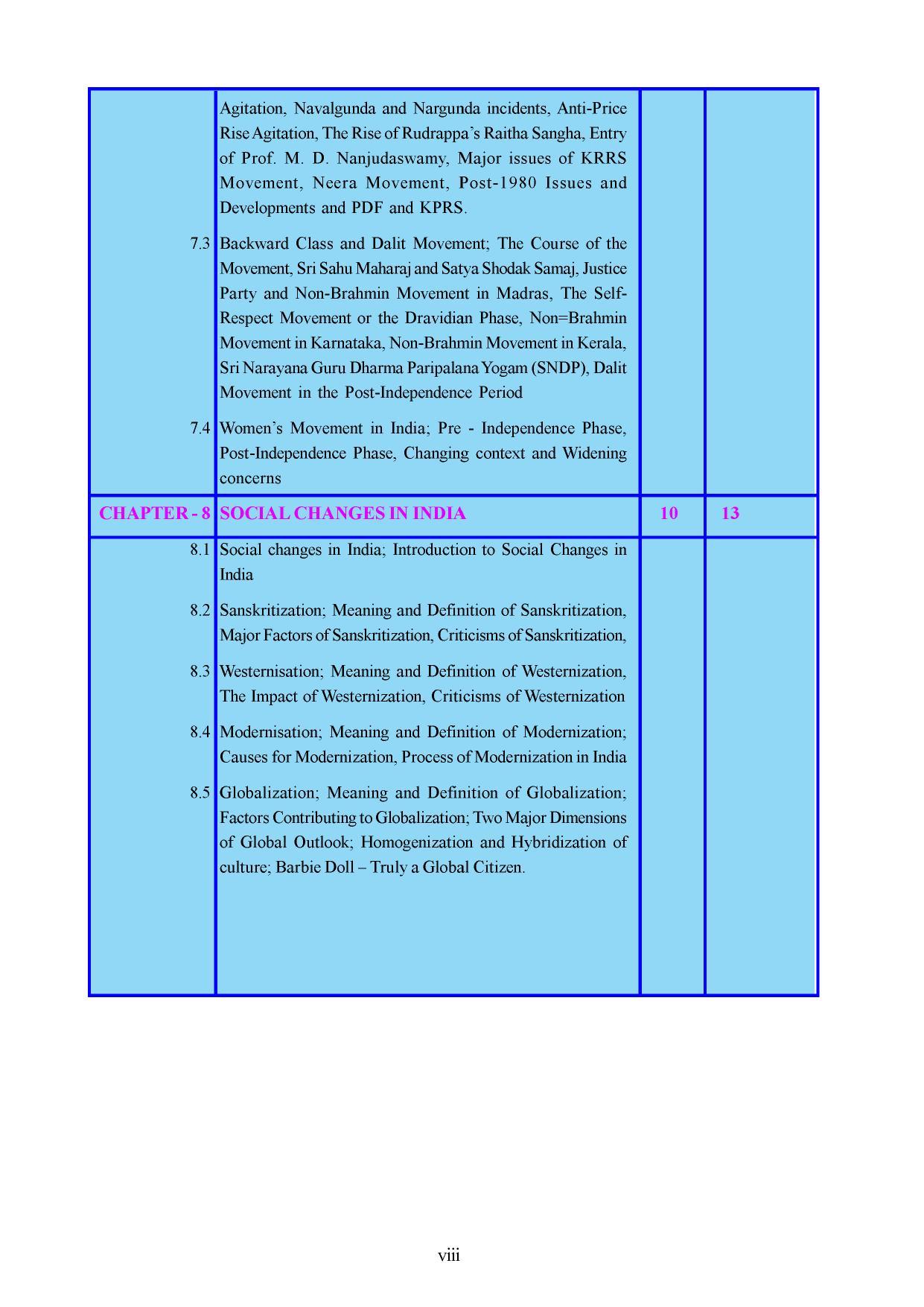 Karnataka 2nd PUC Question Bank for Sociology - Page 8