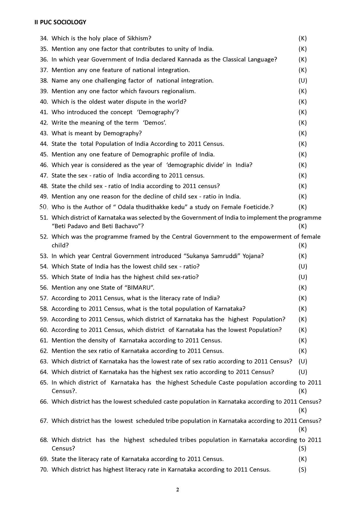 Karnataka 2nd PUC Question Bank for Sociology - Page 10